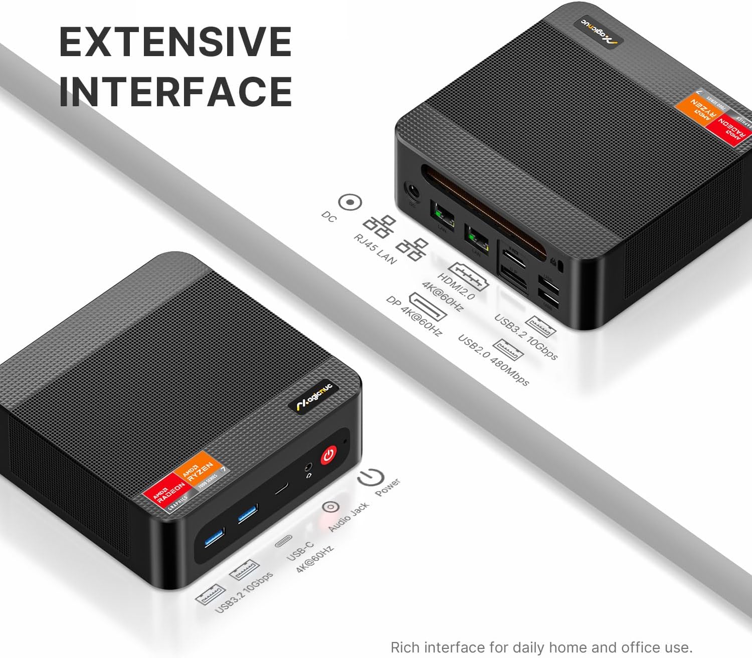 AG2 Mini PC with Ryzen 7 7840HS, 32GB DDR5 1TB PCIe4.0 SSD Mini Desktop Gaming PC with Radeon 780M, Dual LAN/Wi-Fi 6E/HDMI/DP/USB-C/BT 5.2