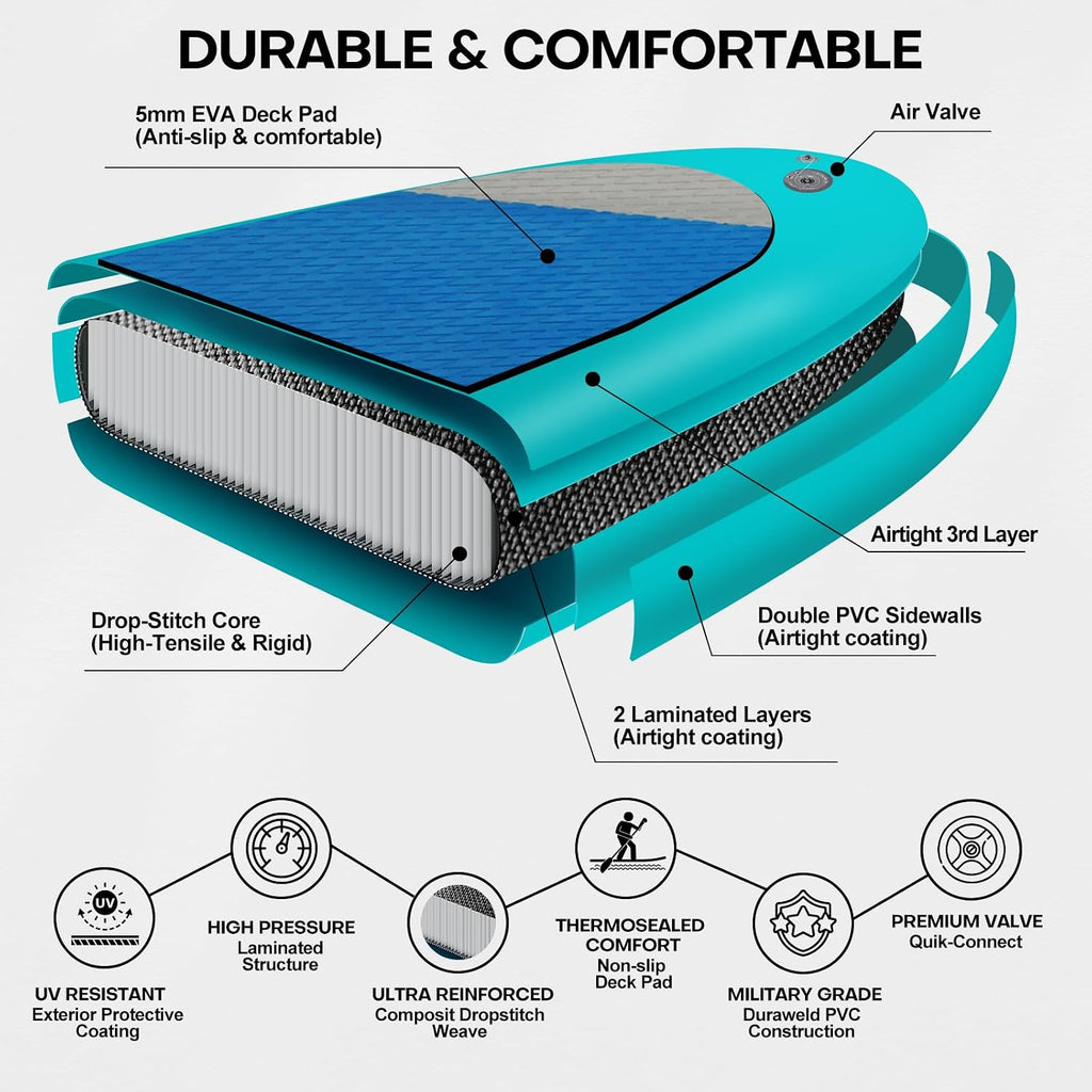Panana Inflatable Stand Up Paddle Board, 10' SUP Paddleboard Kayak, Blow Up Paddle Boards for Adults Youth with Accessories Kit Anti-Slip EVA Deck