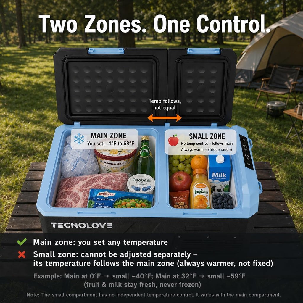 25L Car Refrigerator Freezer, 27QT Dual-Compartment Portable Cooler with Reversible Door, 100–240V AC / 12V / 24V DC Powered, Touchscreen Control, LED Light, -4℉ to 68℉, Ice Blue