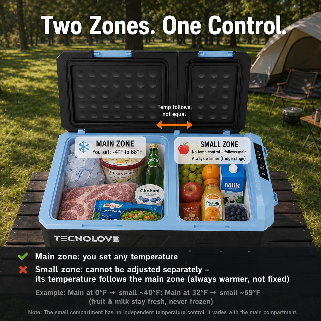 25L Car Refrigerator Freezer, 27QT Dual-Compartment Portable Cooler with Reversible Door, 100–240V AC / 12V / 24V DC Powered, Touchscreen Control, LED Light, -4℉ to 68℉, Ice Blue