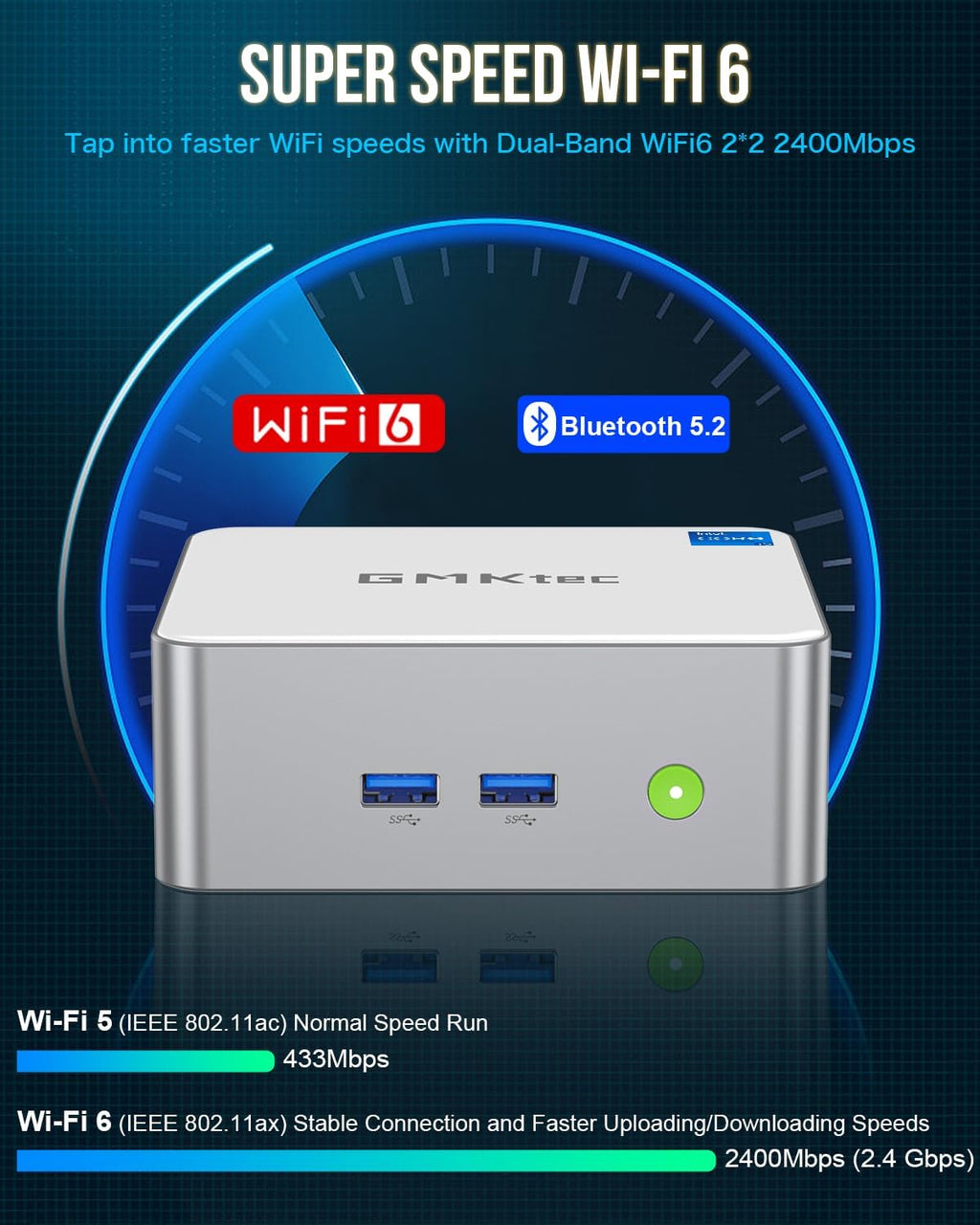 GMKtec Mini PC Intel i5-12450H Processor (Turbo 4.4 GHz) 16GB(8 * 2) DDR4 512GB M.2 NVMe SSD i226v NIC USB 3.2, Type-C/WiFi 6, BT5.2, RJ45 2.5G/ 4K Triple Display Desktop Mini Computers