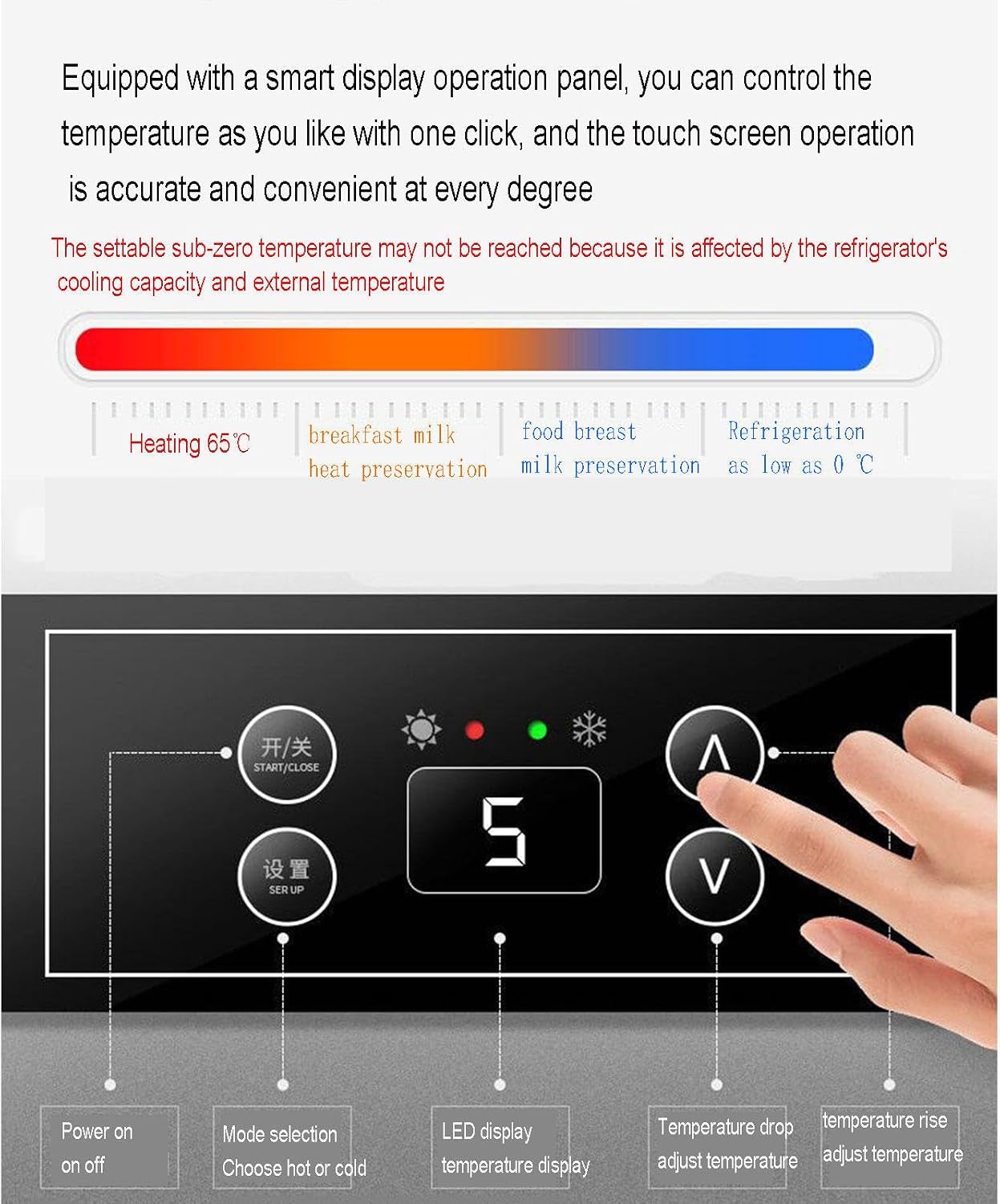 Car Refrigerator Personal Thermoelectric Cooler/Warmer 220V Car Fridge Portable Electric Car Cooler for Christmas's Day Gift, Skincare, Beverage, Food, Home, Office and Car,B-15L