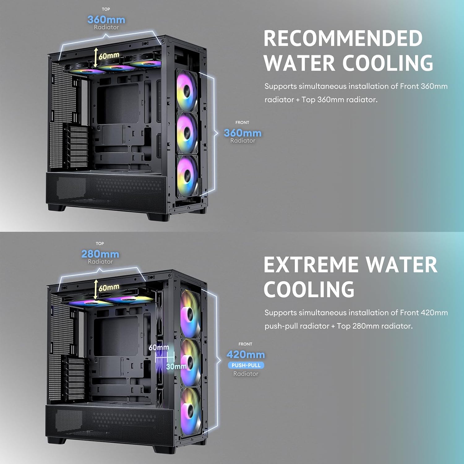 Antec Flux Wood, 5 x PWM Fans Included, High-Airflow Front Panel with Walnut Wood, Type-C, 420mm Radiator & Back Connect Motherboard Support, Up to 9 Fans Simultaneously, Mid-Tower E-ATX PC Case