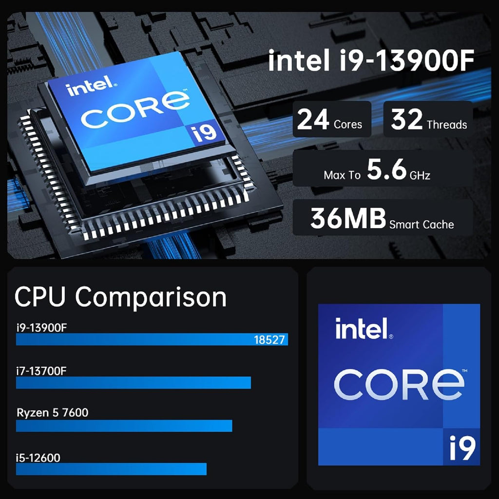 Thdeukoty Mini Gaming Pc Core i9-14900F(up to 5.8GHz) with RTX4070, Small Desktop Computers Win 11 Pro, 32G DDR5 RAM/1T M.2 SSD/WIFI6E/BT5.3/Dual LAN/USB 3.2/8K HDMI DP, Four Display for Game/Design