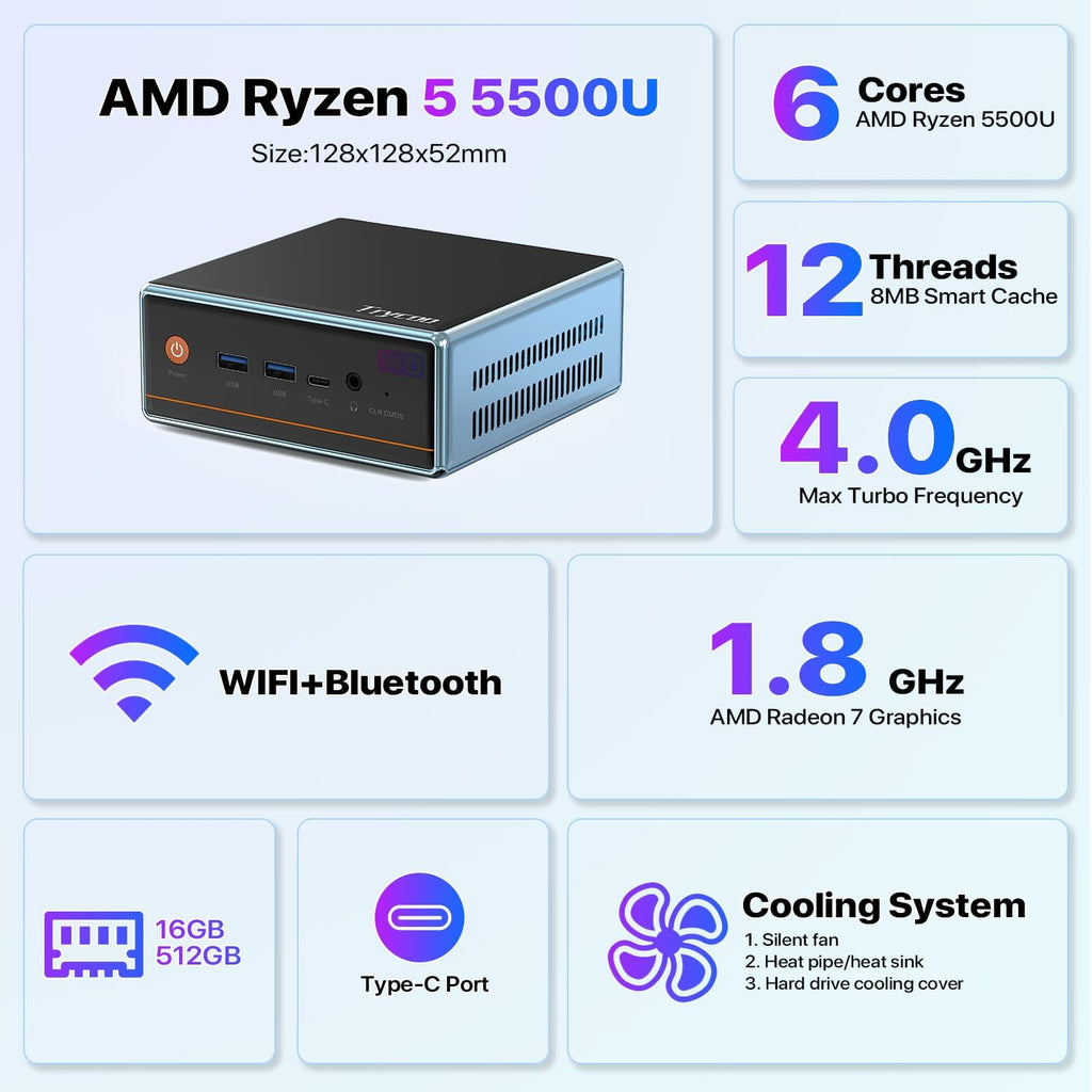 Trycoo Mini PC AMD Ryzen 5 5500U(4.0GHz) Mini Processors 16GB DDR4 RAM 512GB SSD Micro PC Support 4K@60Hz Triple Output WiFi6 BT5.2 Dual RJ45 USB3.2 Mini Desktop Computer