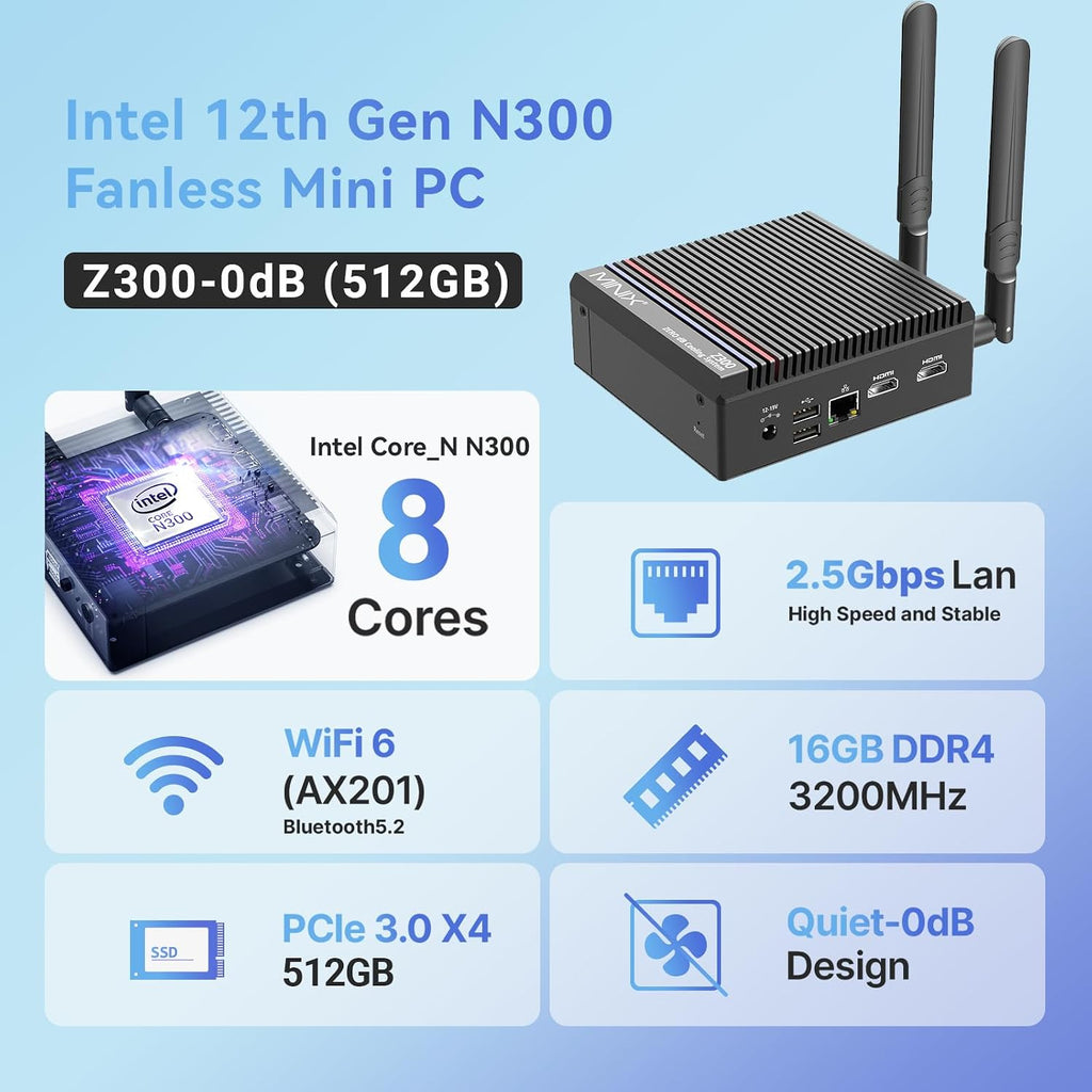MINIX Fanless Mini PC, Intel 12th Gen N300, NEO Z300-0dB 16GB DDR4, 512GB M.2 PCIe x 4 SSD Micro Desktop Computer, 4K Dual Display/2.5G LAN, for Business Home Office Multi-Tasking