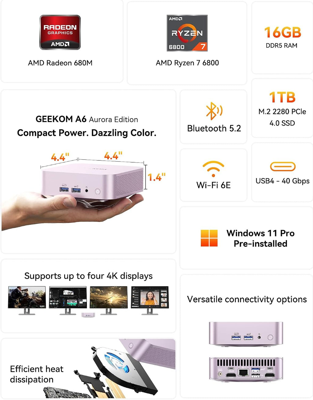 GEEKOM A6 Aurora Edition Mini PC with AMD Ryzen 7 6800H, 16GB DDR5 RAM 1TB PCIe 4.0 NVMe SSD, Radeon 680M, Compact Aluminium Design Windows 11 Pro Desktop Computer with USB4/8K UHD/Wi-Fi 6E/SD Slot