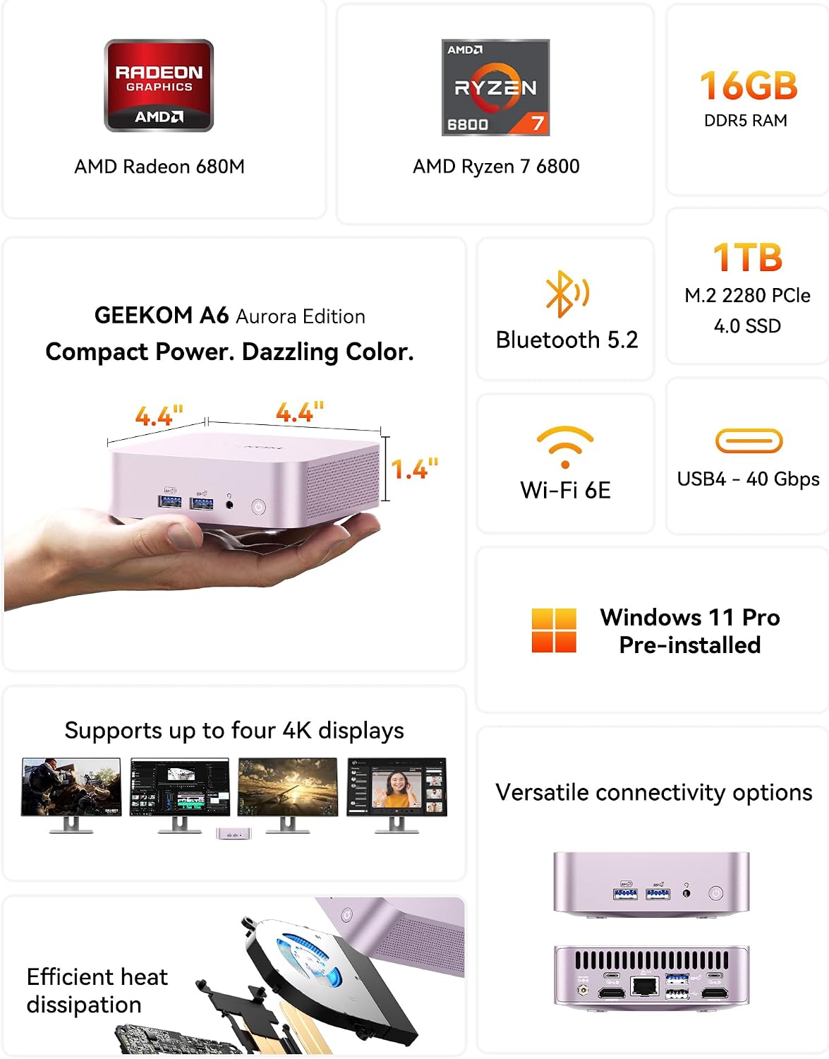 GEEKOM A6 Aurora Edition Mini PC with AMD Ryzen 7 6800H, 16GB DDR5 RAM 1TB PCIe 4.0 NVMe SSD, Radeon 680M, Compact Aluminium Design Windows 11 Pro Desktop Computer with USB4/8K UHD/Wi-Fi 6E/SD Slot