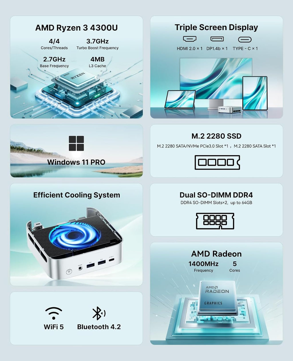 ACEMAGIC K1 Mini PC, AMD Ryzen 4300U 28W Processor, 16GB DDR4 RAM 512GB M.2 SSD (Beat 3300U/N150/N97) Mini Computers 11 Pro, HDMI+DP1.4 Dual 4K UHD, Gigabit Ethernet Mini Desktop PC