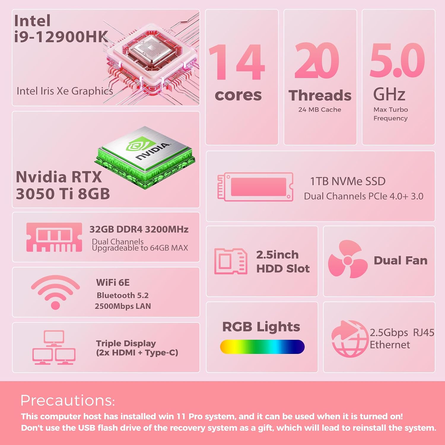 Mini Gaming PC, Intel Core i9-12900HK, RTX 3050Ti 8G Mini Gaming Computer with RGB Lights, 32GB RAM 1TB PCIe4.0 SSD, Triple Display/2.5G LAN/WiFi 6E BT 5.3, Win 11 Pro Desktop PC, Pink