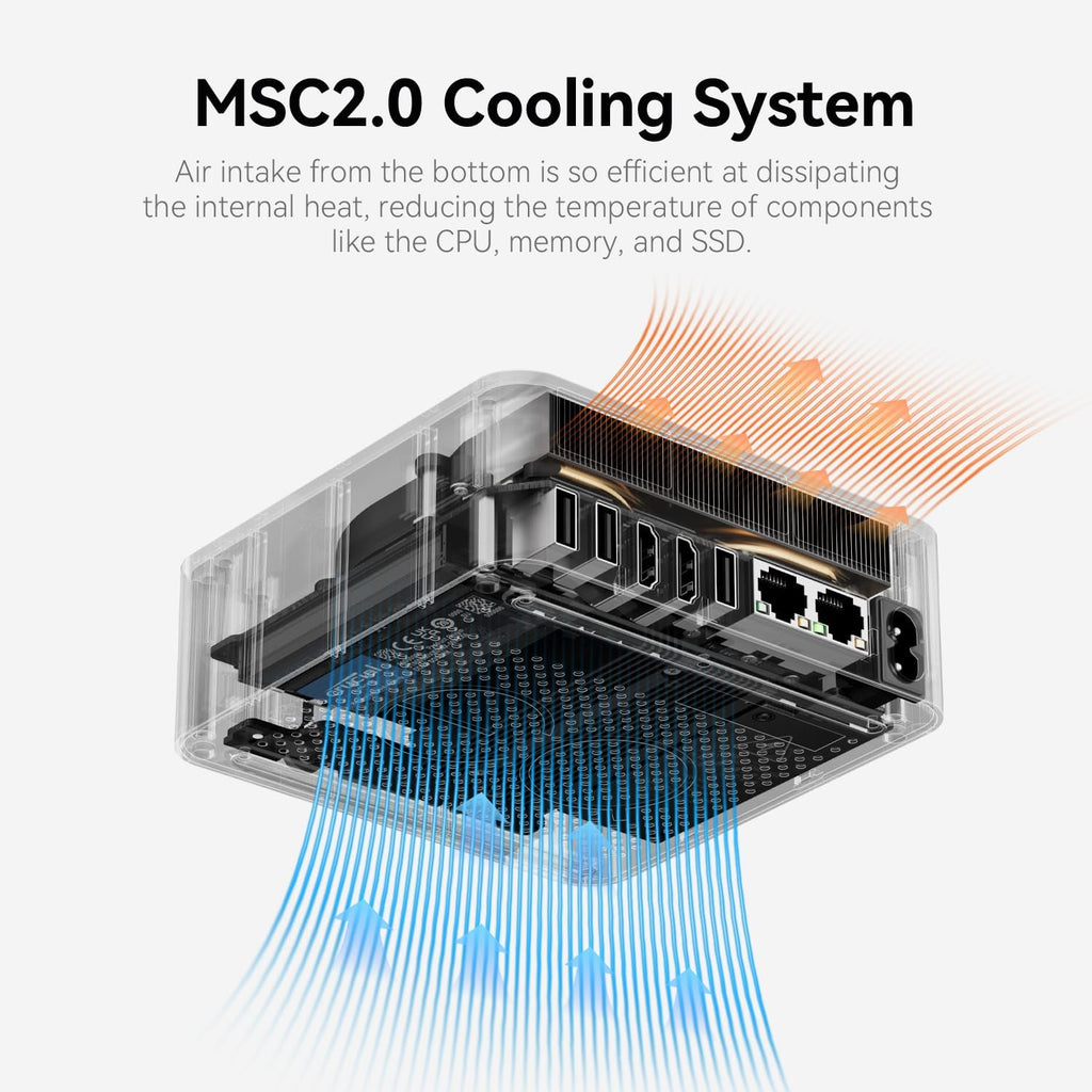 Beelink EQR7 Mini PC, AMD Ryzen 7 7735HS(8C/16T, Up to 4.75GHz), Mini Computer 24G LPDDR5 RAM 1TB NVMe PCIe4.0 SSD, Micro PC 4K@60Hz Dual HDMI Display Built in Power Supply/WiFi6/BT5.2/1000Mbps