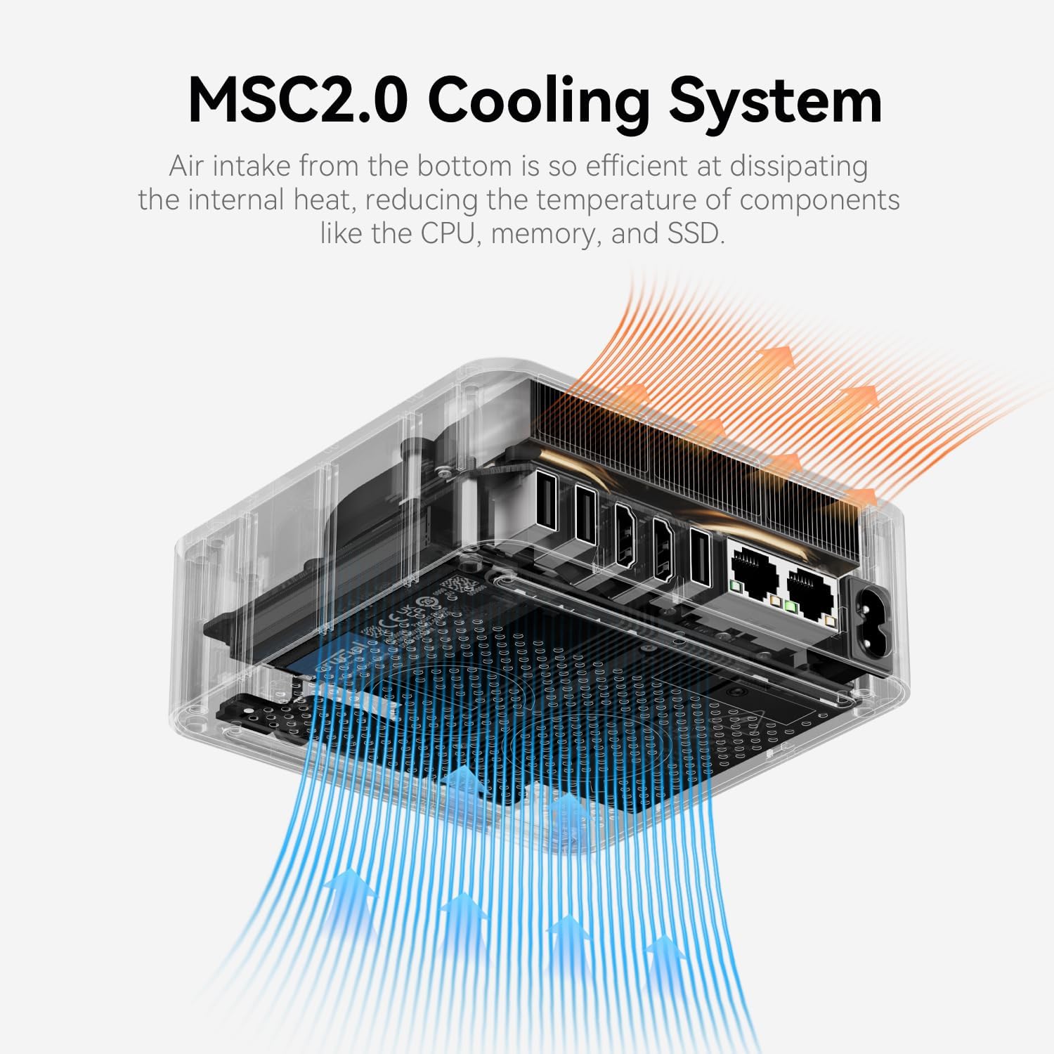 Beelink EQR7 Mini PC, AMD Ryzen 7 7735HS(8C/16T, Up to 4.75GHz), Mini Computer 24G LPDDR5 RAM 500GB PCIe4.0 SSD, Built-in Power Supply 4K@60Hz Dual Display HDMI/WiFi6/BT5.2/1000Mbps/Home/Office