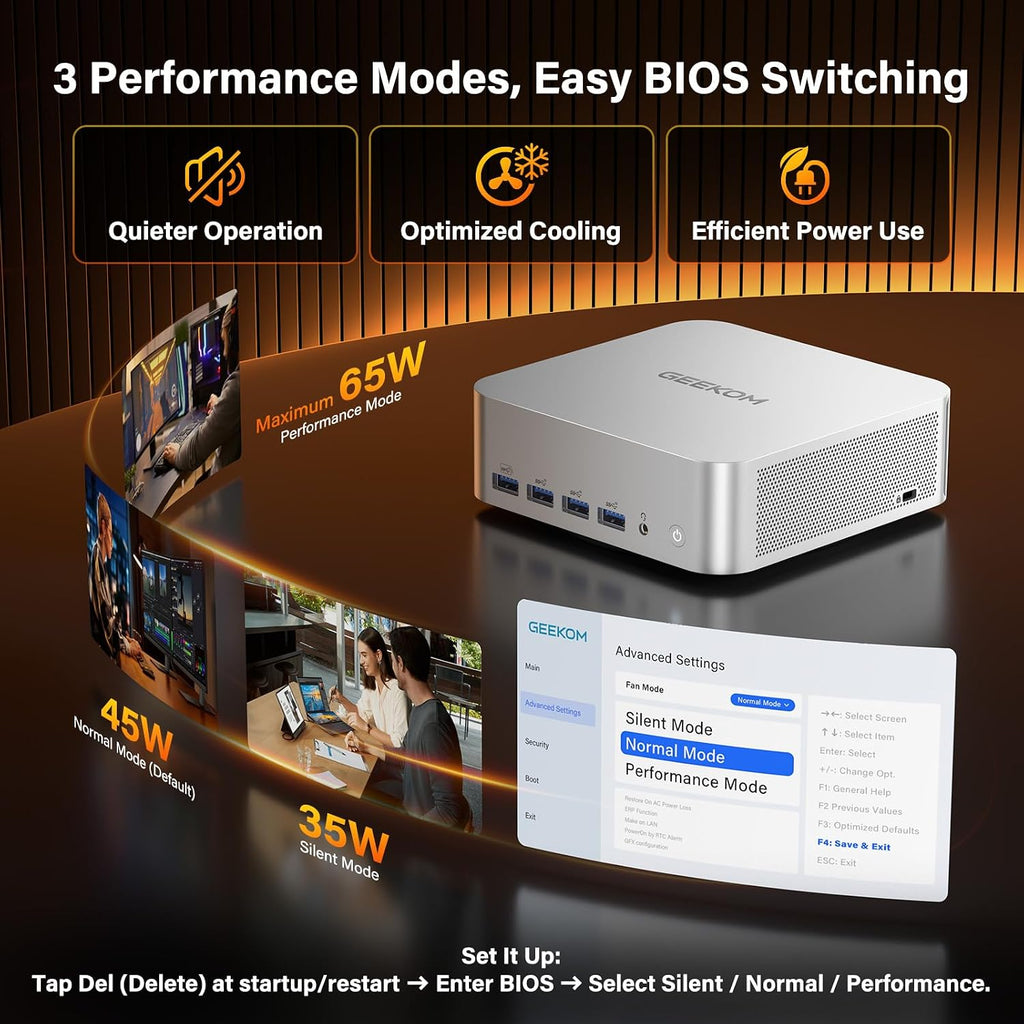 GEEKOM A9 Max High AI Productivity Mini PC,with AMD Ryzen AI 9 HX 370(80 Tops)|32GB RAM+1TB SSD|Copilot+ PC|Win 11 Pro|WiFi 7|BT 5.4|USB4|HDMI 2.1|8K Video Editing|for Business&Gaming