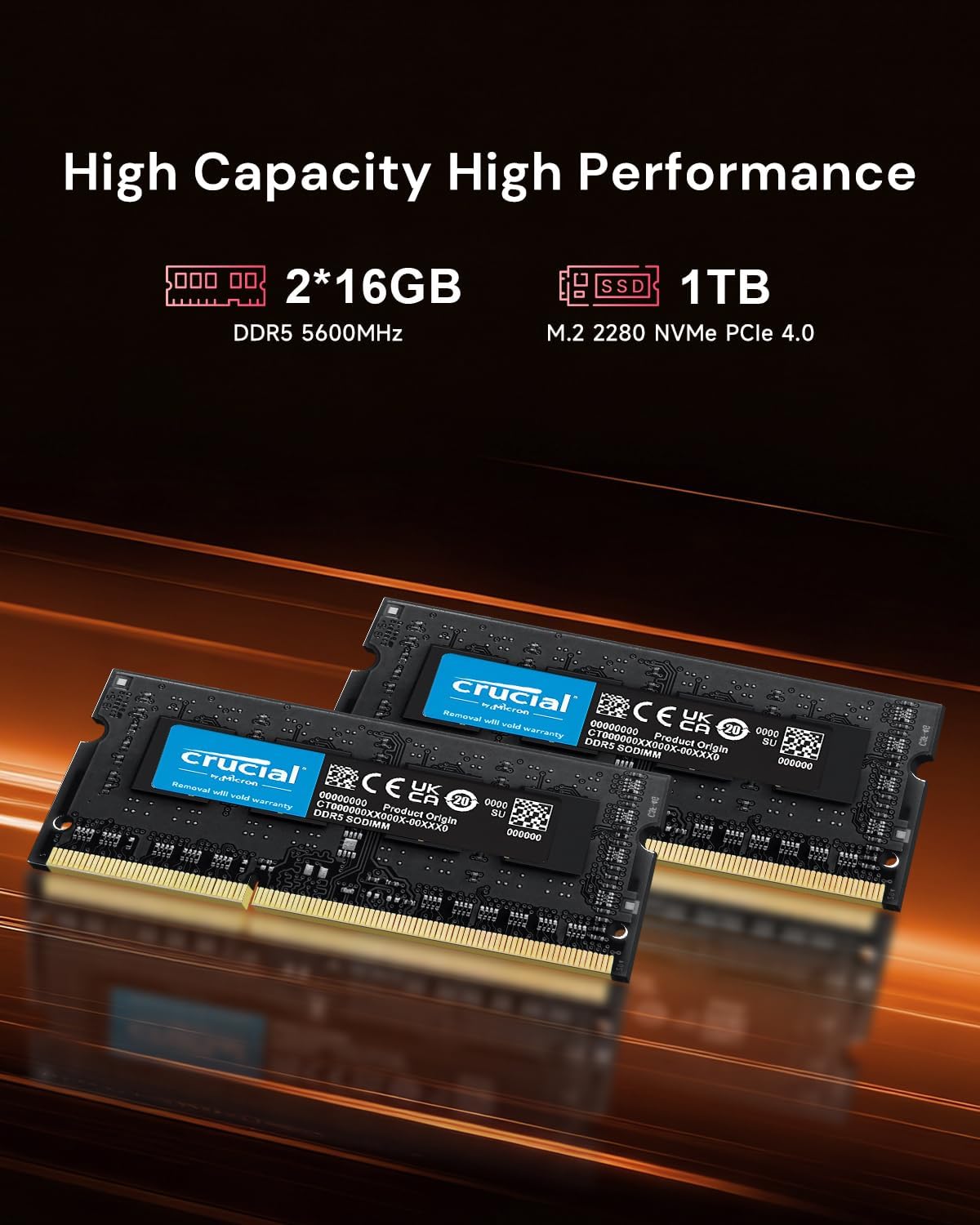 wo-we P8 Mini PC AMD Ryzen 5 7640HS(Upgraded 6600H/6800H,up to 5.0GHz) 32GB DDR5 1TB PCIe4.0 Mini Desktop Computer, USB4 8K,Triple Display, Dual 2.5G LAN WIFI6E/BT5.2/HDMI/DP/AMD Radeon 760M Gaming PC