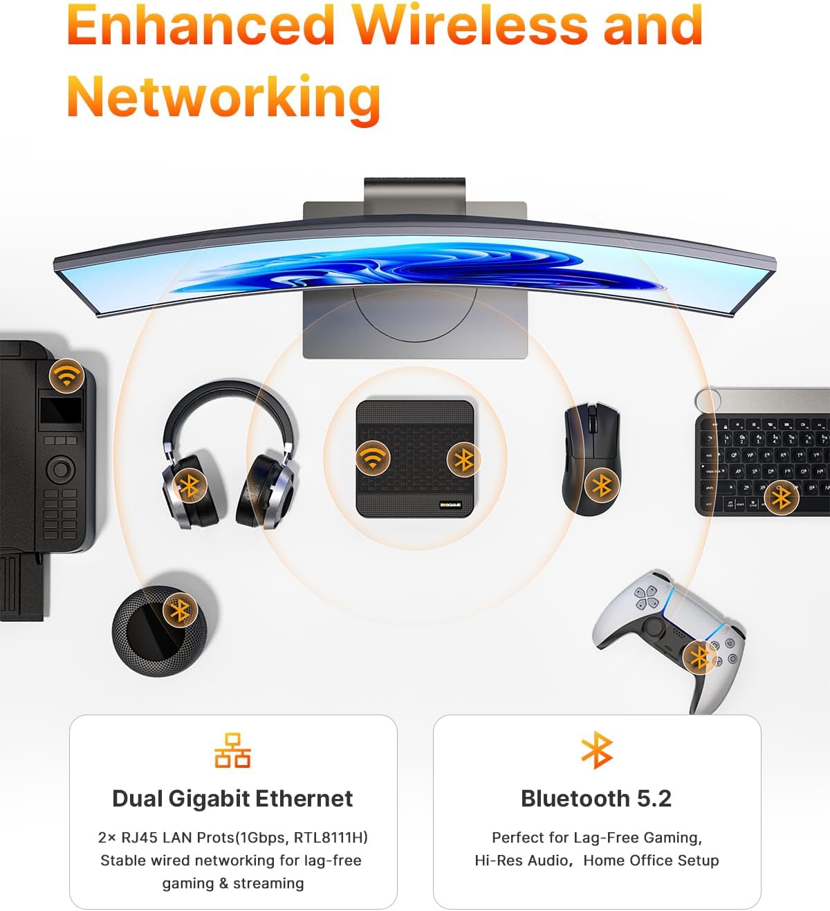 BOSGAME P3 Mini Gaming PC AMD Ryzen 7 7840HS | 32GB DDR5 RAM | 1TB PCIe 4.0 NVMe SSD | Dual Gigabit Ethernet | Triple Display (HDMI/DP/USB-C) | AX210 Wi-Fi 6E | BT 5.2 | Compact Desktop Computer