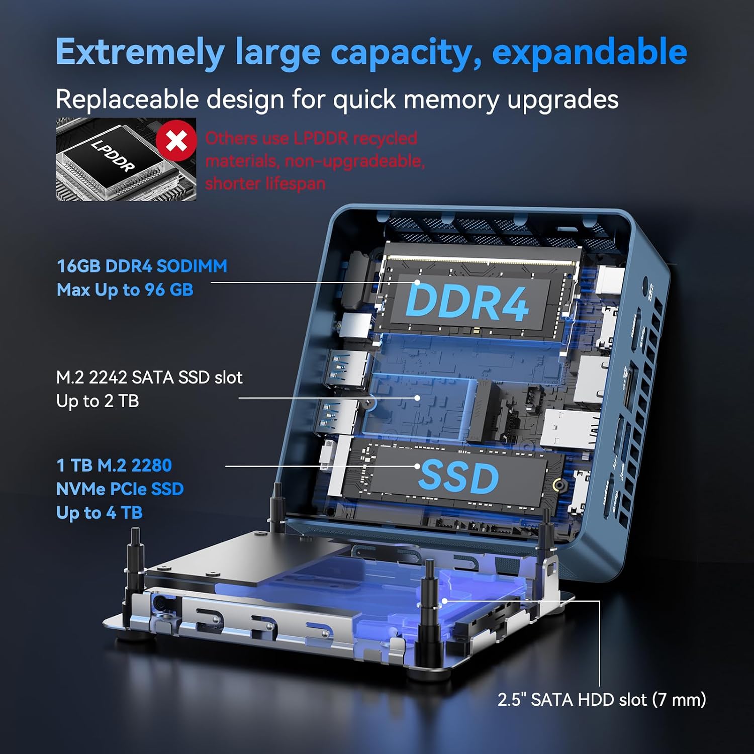 GEEKOM Flagship Model IT13 Mini PC 2026 with 13th Gen Intel i9-13900HK, 16GB RAM 1TB SSD, Windows 11 Pro, 2 X USB4.0(40Gbps), 8K Quad Display, WiFi 6E, SD Slot, Intel NUC13 Replacement Mini Desktop