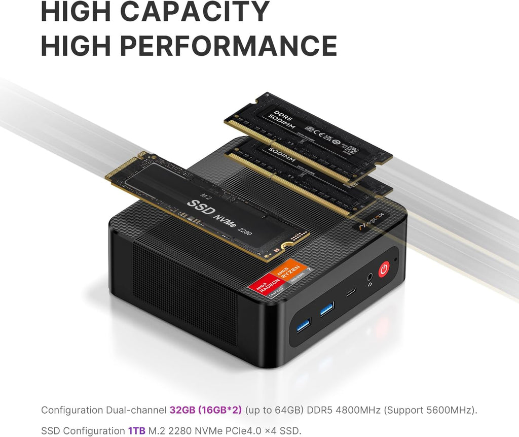 AG2 Mini PC with Ryzen 7 7840HS, 32GB DDR5 1TB PCIe4.0 SSD Mini Desktop Gaming PC with Radeon 780M, Dual LAN/Wi-Fi 6E/HDMI/DP/USB-C/BT 5.2