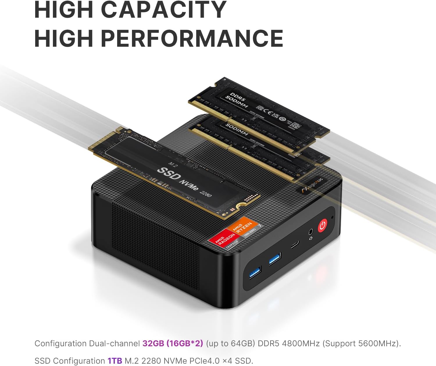 AG2 Mini PC with Ryzen 7 7840HS, 32GB DDR5 1TB PCIe4.0 SSD Mini Desktop Gaming PC with Radeon 780M, Dual LAN/Wi-Fi 6E/HDMI/DP/USB-C/BT 5.2