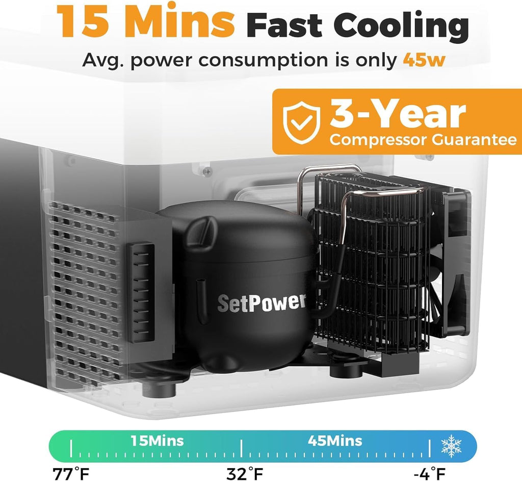 Setpower 15L/15.8QT Portable Car Refrigerator With Slide, 12V/24V DC, Electric Cooler and Freezer for Trucks, RVs, Camping, and Road Trips (Black)