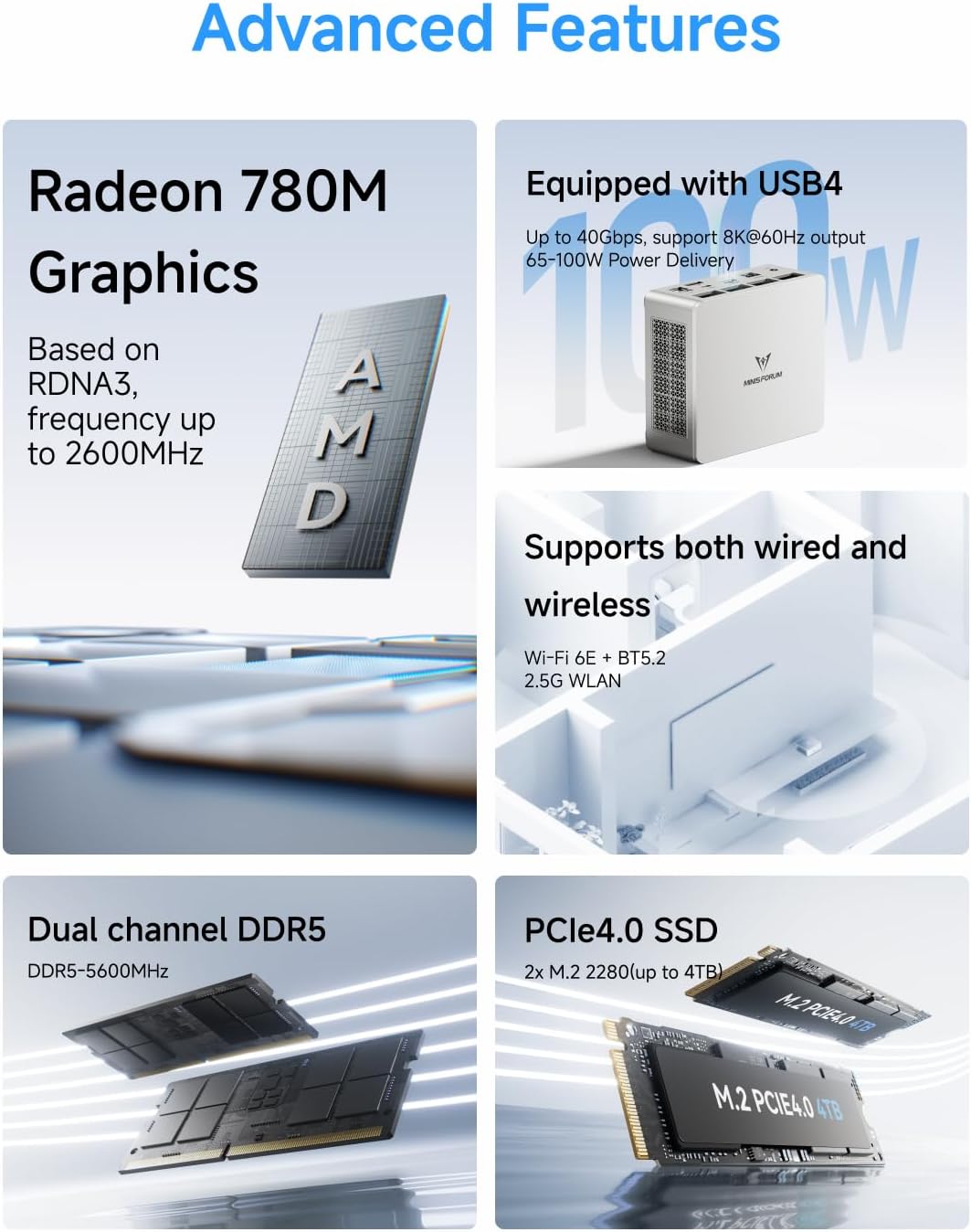 MINISFORUM UM870 Slim Mini PC AMD Ryzen 7 8745H 8C/16T Desktop Computer 32GB RAM 1TB SSD, HDMI/DP/USB4 8K@60Hz Output, 1X 2.5G RJ45 Port, 4X USB Port, Dual Band WiFi, AMD Radeon 780M Graphics