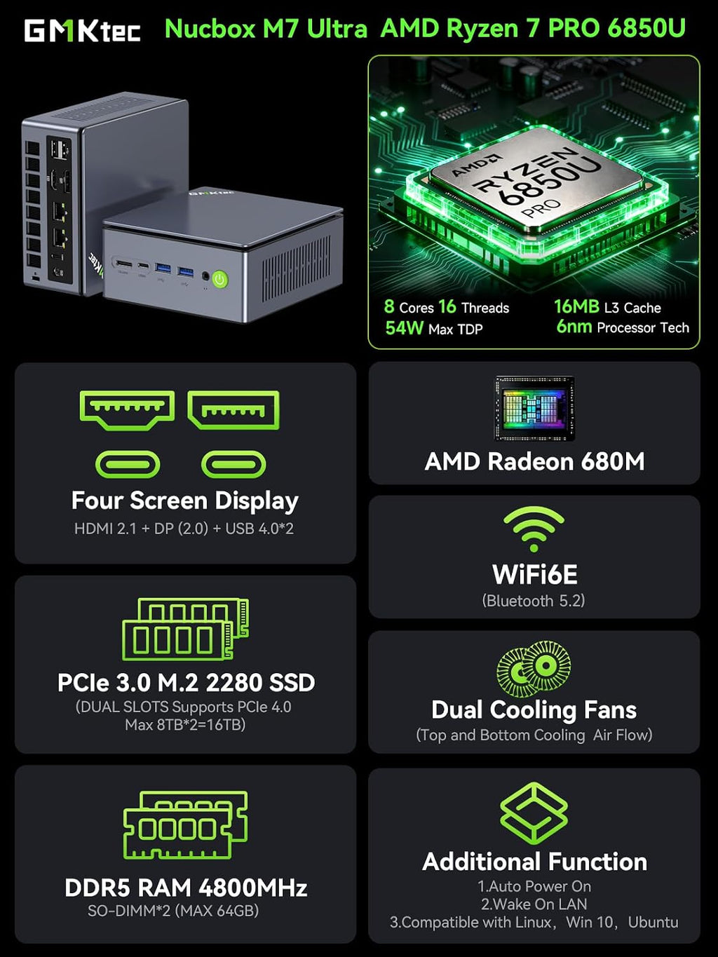 GMKtec Mini PC Gaming, M7 Ultra Ryzen 7 PRO 6850U 16GB DDR5 RAM + 512GB Hard Drive PCle SSD Oculink Dual NIC LAN 2.5G Desktop Computer, Dual USB4, HDMI 2.1, USB-C M7 Ultra 16+512