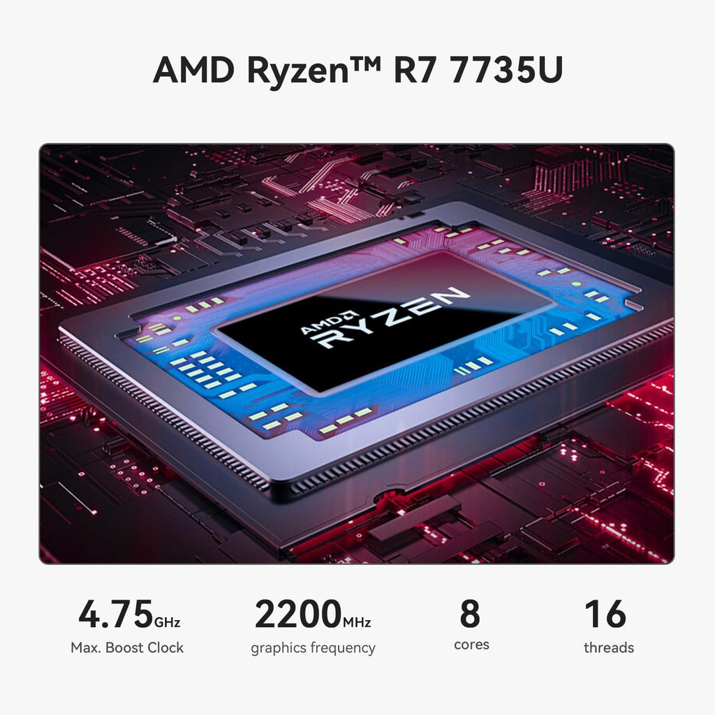 Beelink Mini PC SER5 MAX with AMD Ryzen 7 7735U, 16G LPDDR5, 500GB NVMe M.2 SSD, DP/HDMI/Type-C Triple Display Output, 2.5G LAN, WiFi6, BT5.2, W-11 Mini Computer