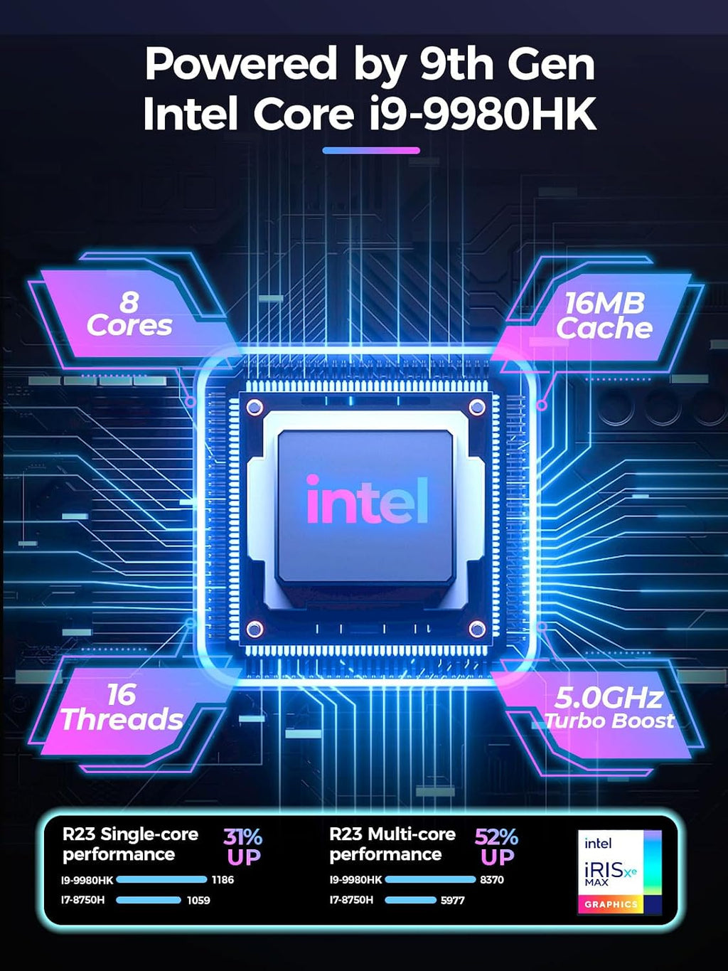 TOPGRO T1 Mini Gaming PC Core i9-9980HK/GTX1650 4G, Mini Computers 16GB DDR4, 1TB PCIe4.0 SSD, Mini Desktop PC RGB Lights, Win11 Pro/WiFi6E/BT5.3/1.0G LAN/2xHDMI 4K@60Hz Home&Office Gaming Computer