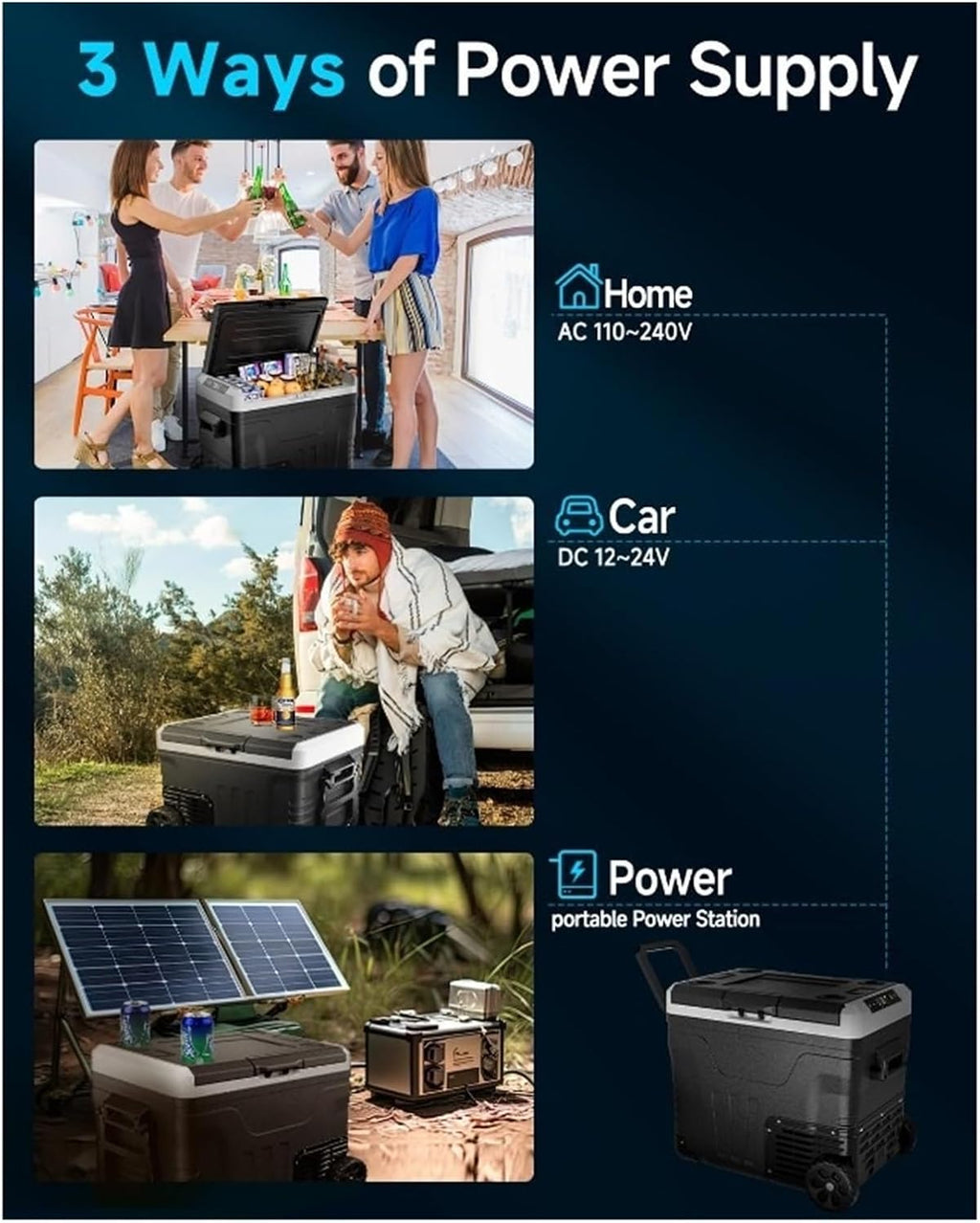 Car Fridge Portable 12 Volt Refrigerator - 53 Quart(50L) Electric Cooler With 12/24V DC&110-240V AC, Cooler With Wheels, -4~68°F