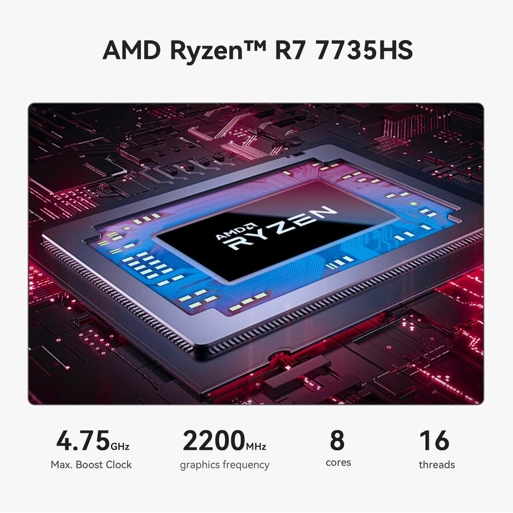 Beelink SER5 MAX Mini PC, AMD Ryzen7 7735HS up to 4.75GHz(8C/16T),24GB LPDDR5 RAM/1TB M.2 PCle SSD/AMD Radeon 680M Graphics 12core 2200MHz Mini Computer/WiFi 6/BT5.4/4K Triple-Display/HDMI,DP,Type-C