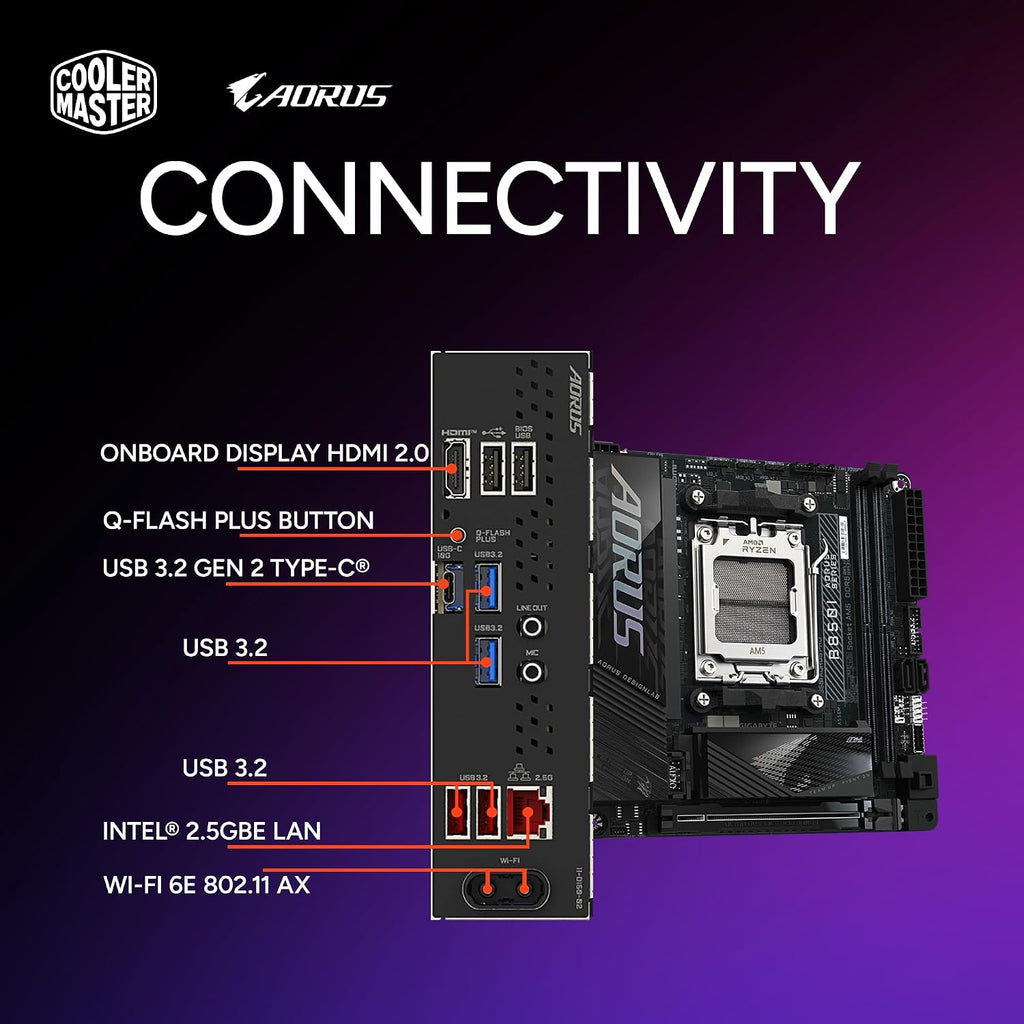 Cooler Master NR2 Pro Gaming PC – AMD RYZEN 7 9800X3D, AMD RX 9070 XT 16GB, 32GB DDR5 6000MHz, 2TB Gen4 M.2, Windows 11, V850 SFX Gold PSU, Compact Mini ITX Desktop PC