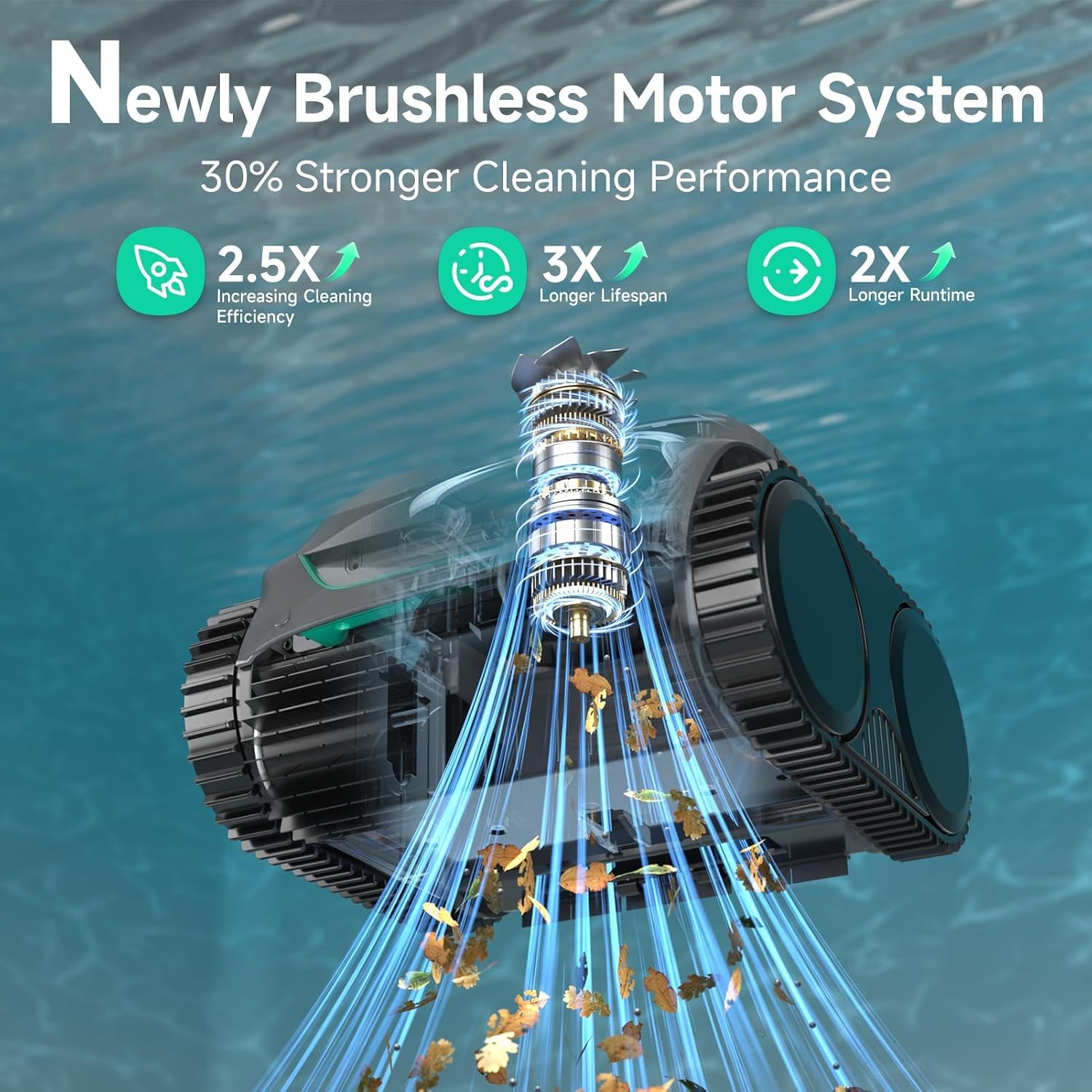 WYBOT C2 Cordless Robotic Pool Cleaner, Dual Filtration, Wall Climbing & Waterline Cleaning, App Scheduling, Smart Navigation, Pool Vacuum for Inground Pools up to 2152 Sq.ft-Black&Green