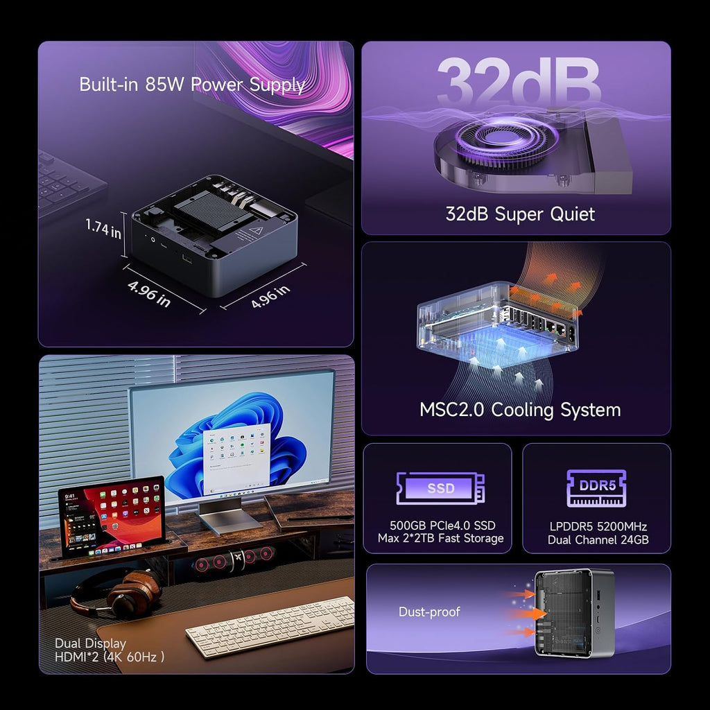 Beelink EQi12 Dual LAN Mini PC, Intel Core 1220P(10C/12T, up to 4.4GHz), 24GB LPDDR5 RAM 500GB PCIe4.0 SSD, Mini Desktop Computer Support WiFi 6/ BT5.2/ Dual HDMI/Bulit-in 85W Power Supply