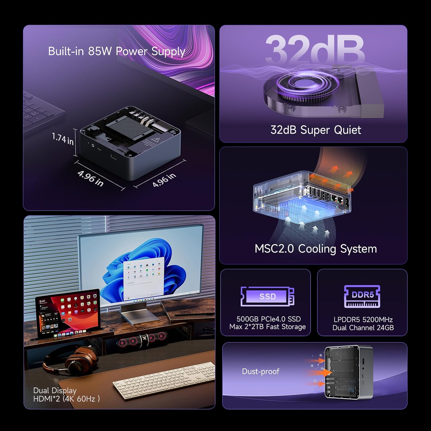 Beelink EQi12 Dual LAN Mini PC, Intel Core 1220P(10C/12T, up to 4.4GHz), 24GB LPDDR5 RAM 500GB PCIe4.0 SSD, Mini Desktop Computer Support WiFi 6/ BT5.2/ Dual HDMI/Bulit-in 85W Power Supply