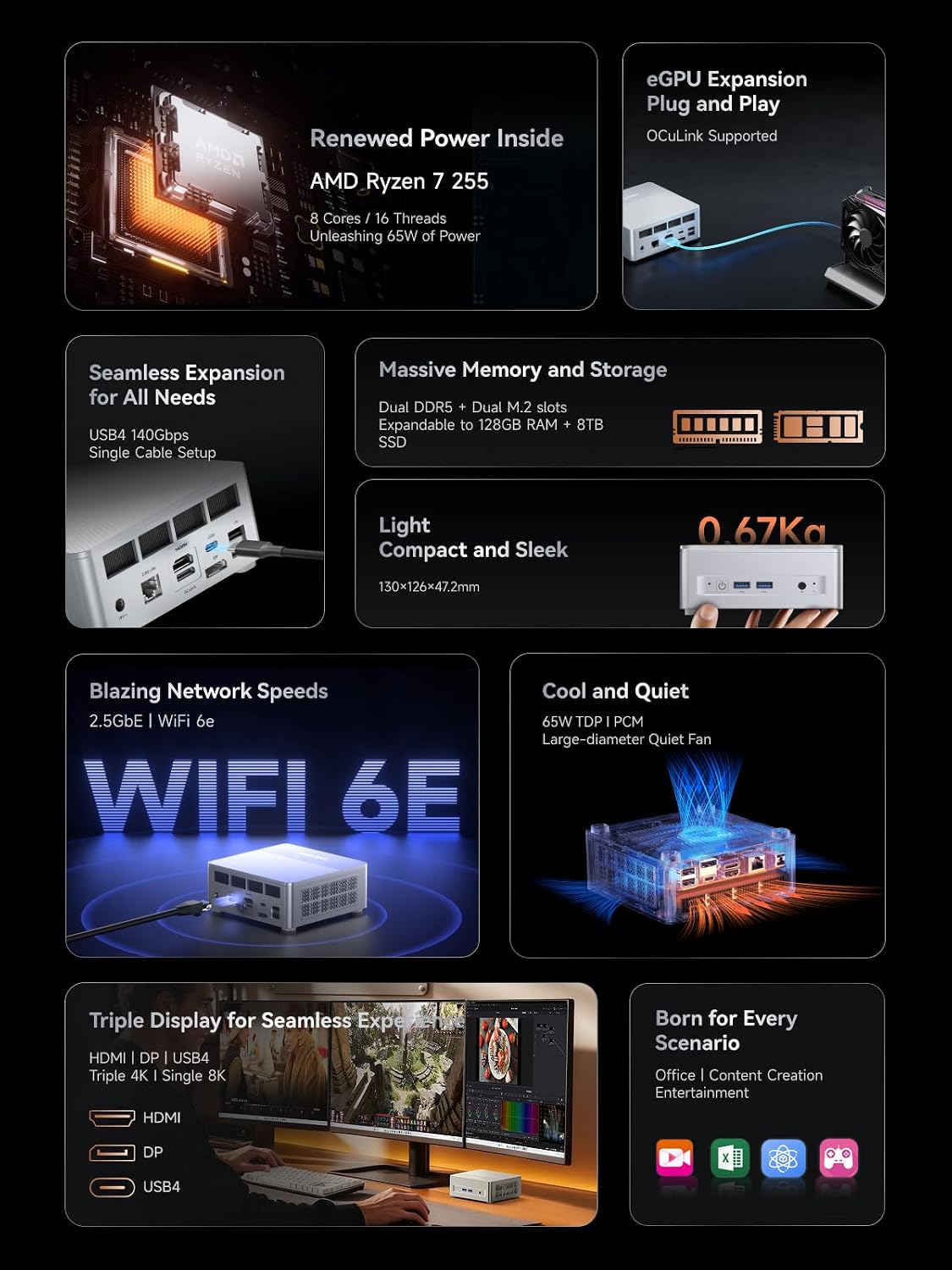 MINISFORUM X1 Lite-255 Mini PC Barebone AMD Ryzen 7 255 (8C/16T, up to 4,9 GHz), Mini Computer AMD Radeon 780M Dual DDR5 RAM, M.2 SSD,HDMI/DP/USB4 4K Video Output, 5 x USB, 2.5G LAN, Wi-Fi 6e/BT5.2