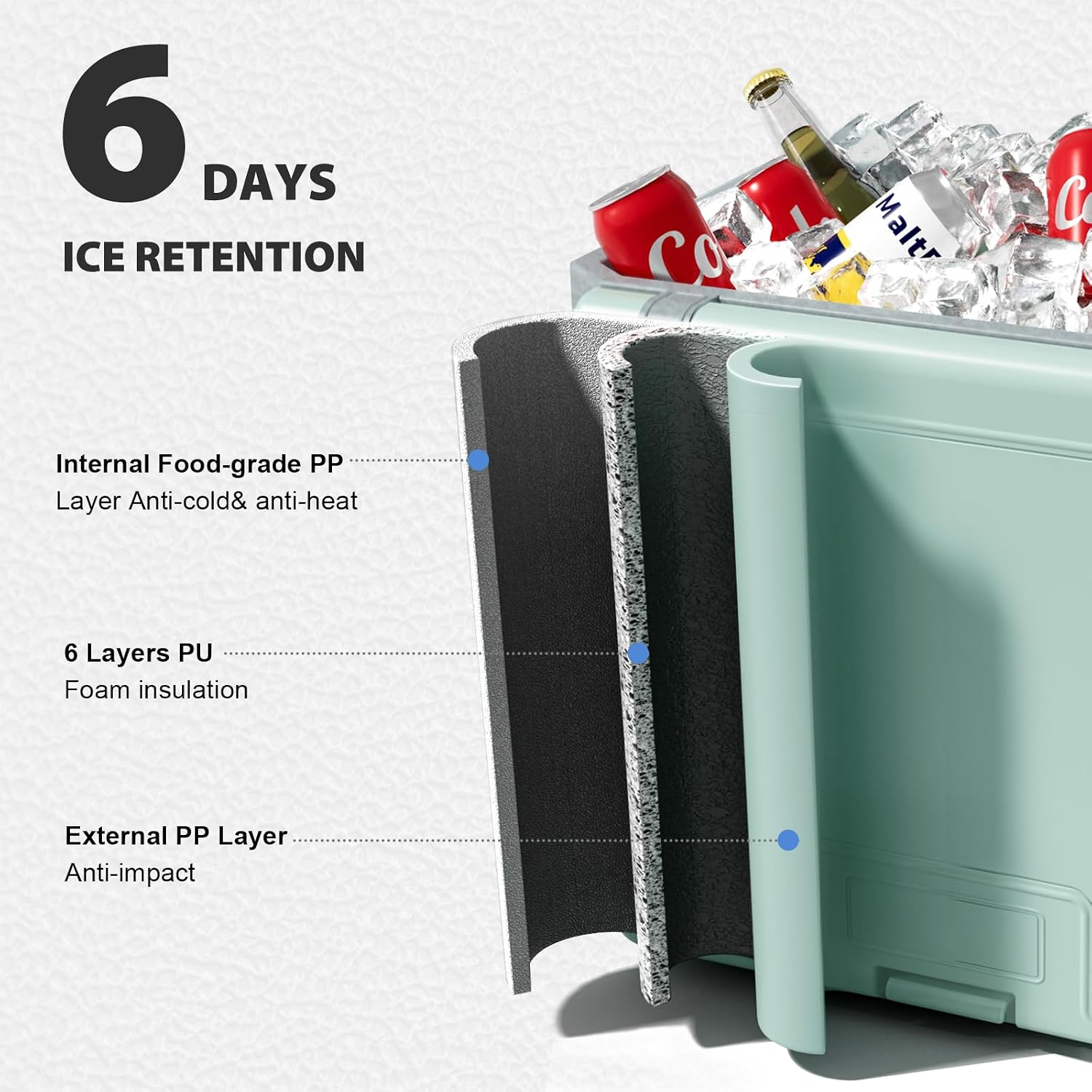 36 Quart Cooler with Wheels, Ice Chests Portable Wheeled Cooler Holds Ice up to 6 Days, Leak-Proof Outdoor Insulated Ulta-Light Hard Cooler for Camping, Beach, Boat, Fishing