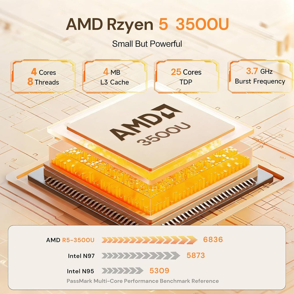 wo-we P6 Mini Desktop Gaming PC AMD Ryzen 5 3500U, Beats N150/4300U/3200U（4C/8T,Up to 3.7GHz,8GB DDR4 RAM 256GB M.2 2280 SSD, Support Dual 4K, WiFi5 BT5.0 Ethernet HTPC for Business, Education, Home