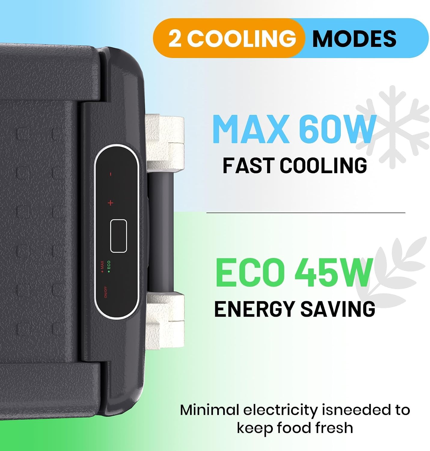 12 Volt Refrigerator, 30l Electric Cooler, 12v Fridge APP Control, 12v Cooler -4℉~68℉, Portable Freezer 12/24v DC 110-240v AC with Wheels & 2 Baskets
