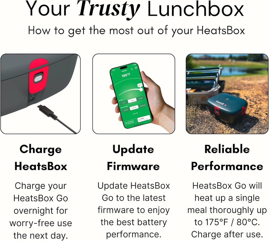 HeatsBox Go Cordless Electric Lunch Box 100W | Rechargeable Self Heating Container | App Control | 3.9 cups Battery Operated Food Warmer for Adults | Car, Truck, Office, Travel | 5V,12V,24V,110V