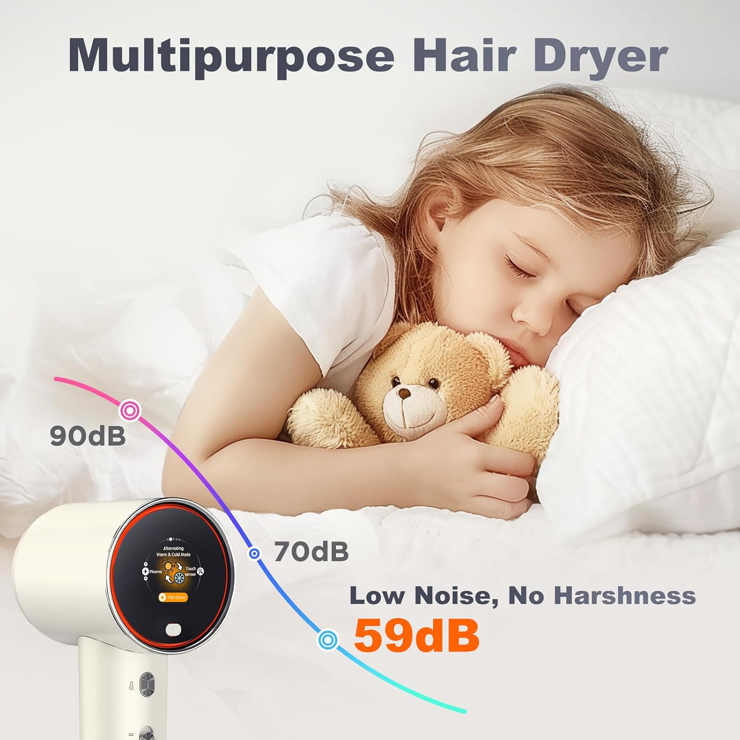 High-Speed Ionic Hair Dryer, 3.6 Billion Plasma Care, 5 Modes, Thermo-Control, Fast Drying, Blow Dryer for Home Travel