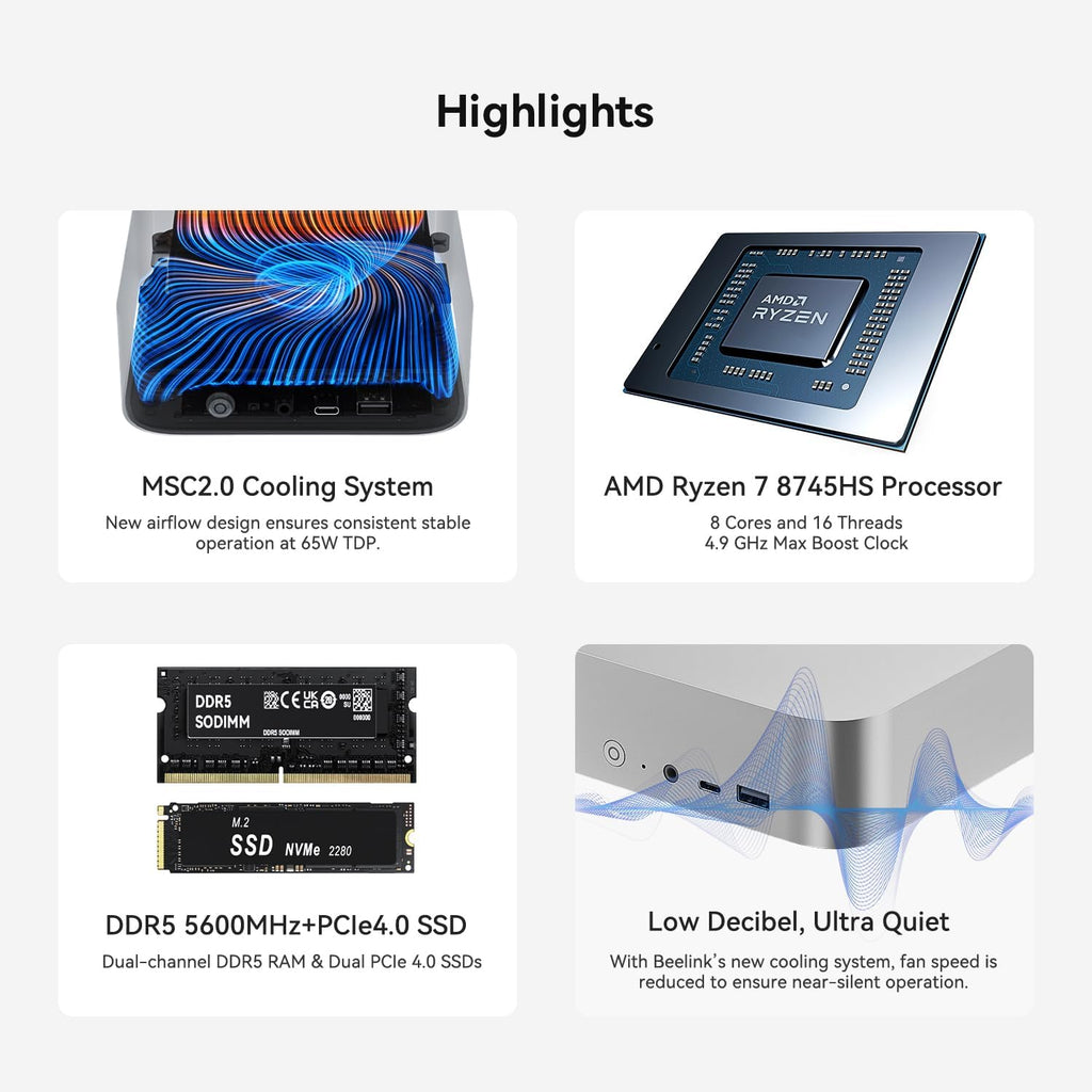 Beelink SER8 Mini PC, AMD Ryzen 7 8745HS (8C/16T, up to 4.9GHz), 32GB DDR5 RAM 1TB PCle 4.0 SSD, Mini Desktop Computer Support 4K@144Hz Triple Display, WiFi6, BT5.2, HDMI+DP, USB4