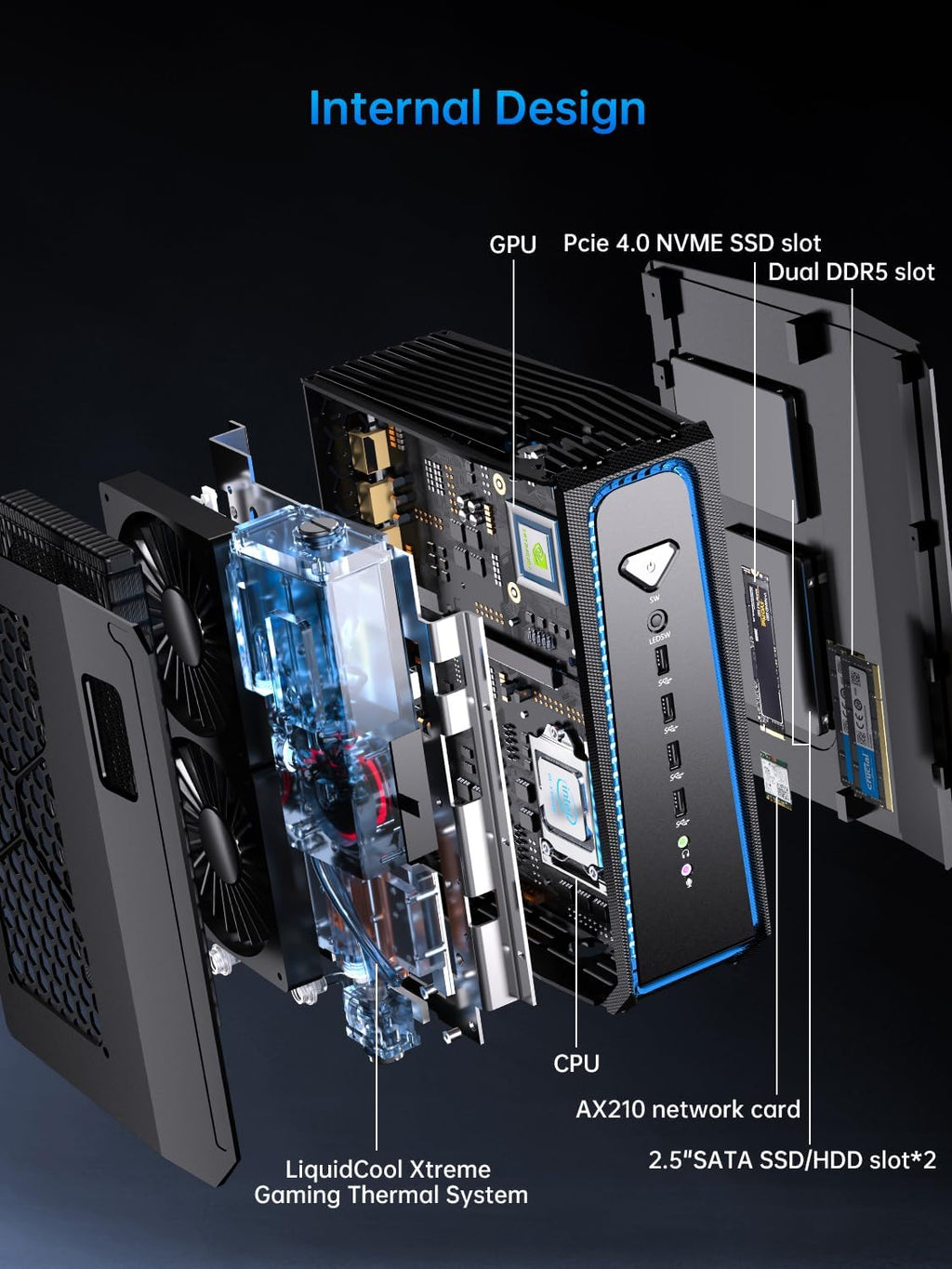 Thdeukoty Mini Gaming Pc Core i9-14900F(24C, 32T, Up to 5.8GHz) 64GB DDR5 4TB SSD, Liquid Cooled Desktop Computer with RTX 5070 WiFi 6E, BT5.3, RJ45 Port, Quad Display for Gaming/Design/Office