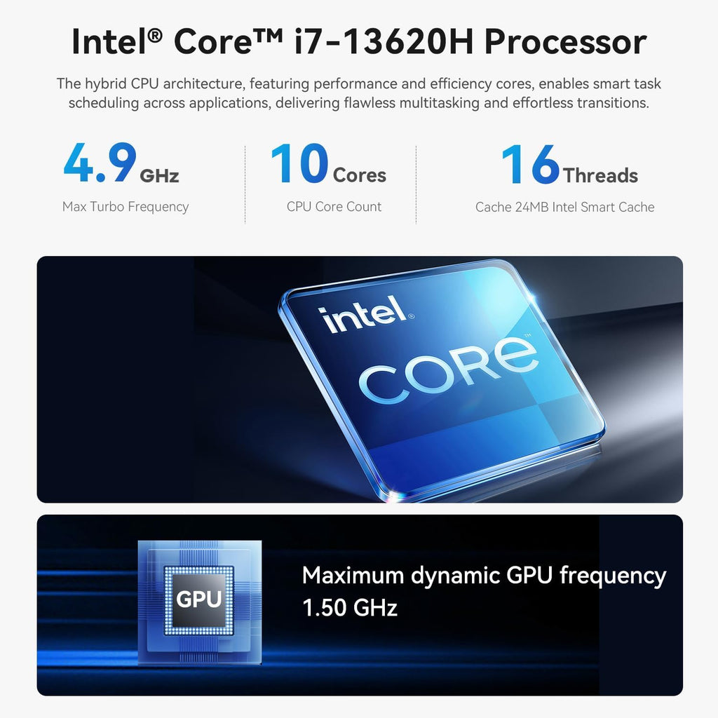 Beelink SEi13 Pro Mini PC W-11 Pro, i7-13620H 32G LPDDR5 1TB NVMe M.2 SSD, Mini Desktop Computer Suppoet Triple Display 4K@60Hz Output via HDMI +DP1.4+ USB-C(rear), WiFi 6+BT5.2+2.5G LAN Mini Computer