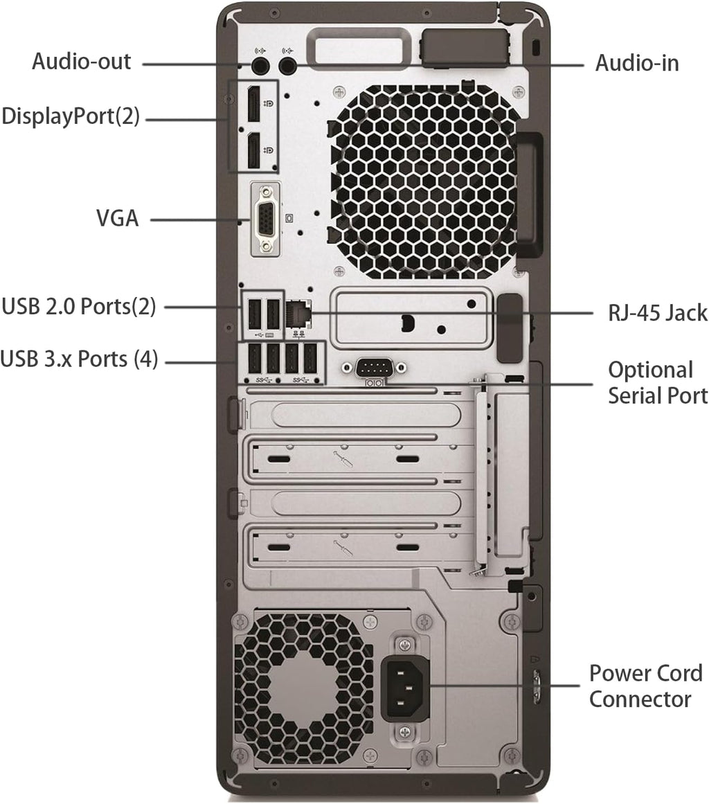 HP EliteDesk 800 G3 Mini Tower Desktop Computer PC, Core i7-6700 3.4GHz, Up to 4.0GHz, Windows 11 Pro, 16GB RAM, 512GB SSD, WiFi, Keyboard&Mouse(Renewed)