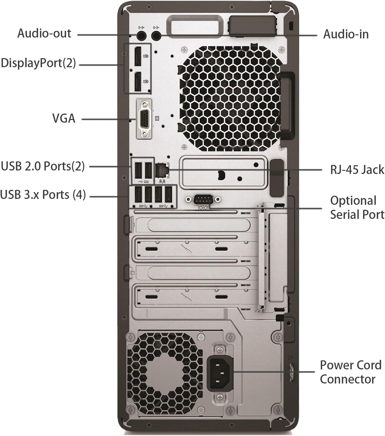 HP EliteDesk 800 G3 Mini Tower Desktop Computer PC, Core i7-6700 3.4GHz, Up to 4.0GHz, Windows 11 Pro, 16GB RAM, 512GB SSD, WiFi, Keyboard&Mouse(Renewed)
