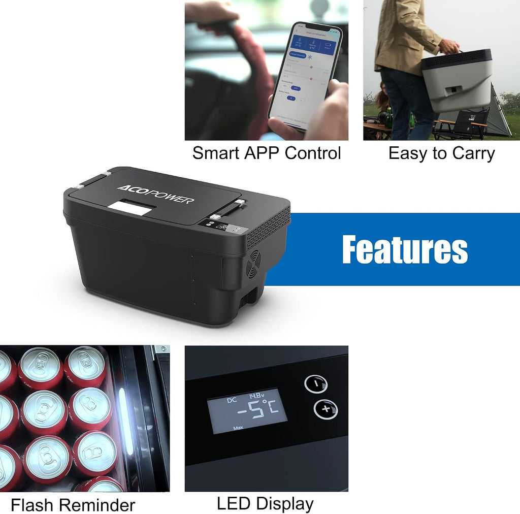 12 Volt Car Refrigerator for Tesla Model Y,Tesfridge 35QT Electric Cooler, 12V Fridge APP Control, Portable Freezer Compressor Cooler including Battery,-4°F to 68°F,for Outdoor,Travel,Camping, Picnic