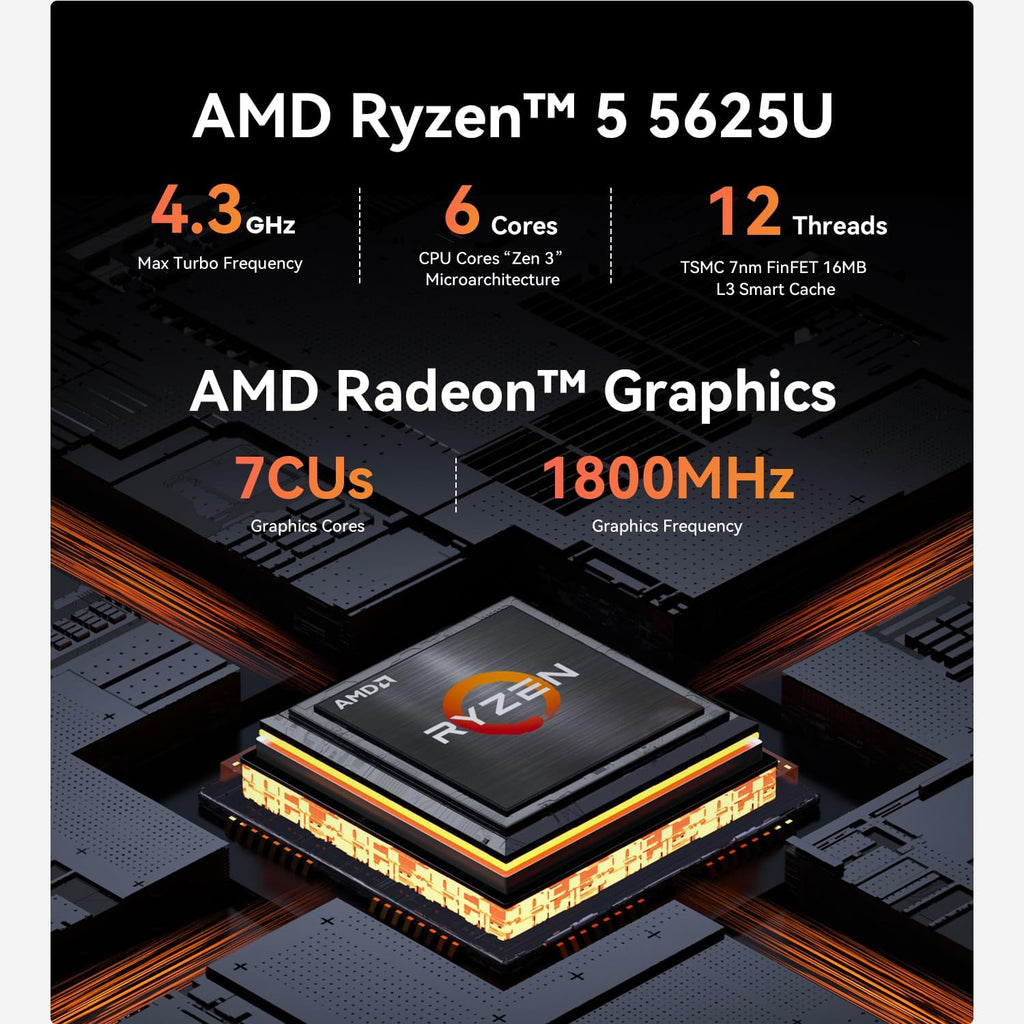 Beelink Mini PC EQR5 5625U AMD Ryzen 5 Processor(6C/12T, up to 4.3GHz), Micro Computer 16GB DDR4 500GB SSD Built-in PSU, Mini Computers Dual HDMI/4K 60Hz/WiFi6/BT5.2 Home/Office/HTPC