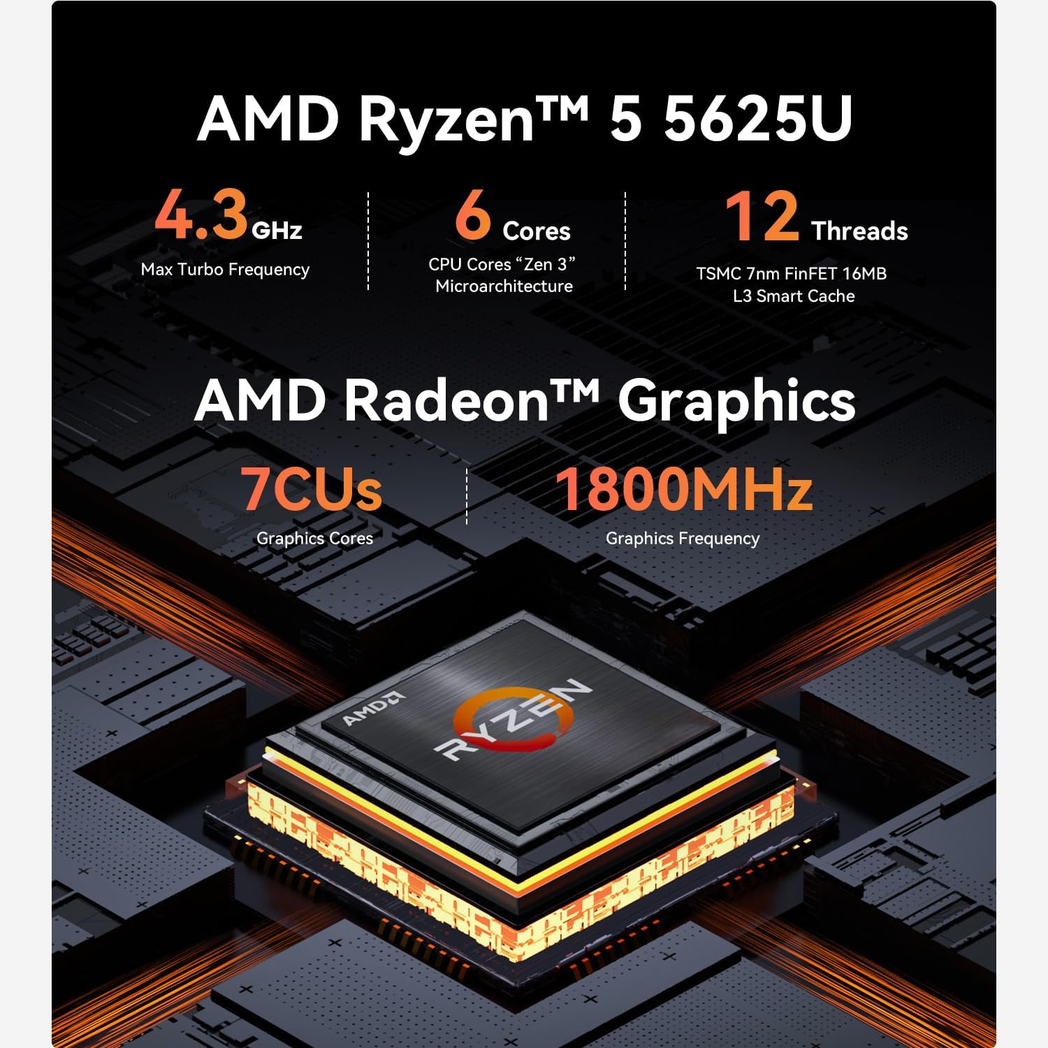 Beelink Mini PC EQR5 5625U AMD Ryzen 5 Processor(6C/12T, up to 4.3GHz), Micro Computer 16GB DDR4 500GB SSD Built-in PSU, Mini Computers Dual HDMI/4K 60Hz/WiFi6/BT5.2 Home/Office/HTPC