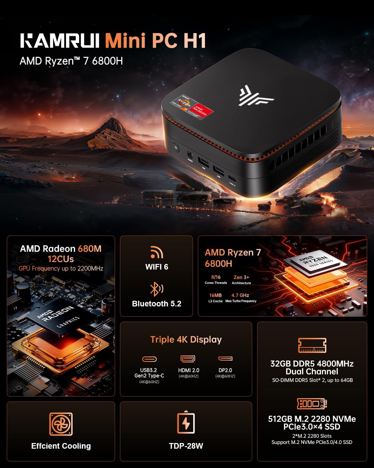 KAMRUI Mini Gaming PC, Hyper H1 win-11 Pro AMD Ryzen 7 6800H (8C/16T,up to 4.7GHz) Mini PC, 32GB LPDDR5 5500 MT/s 512GB SSD Micro Pc,Mini Desktop Computers Triple 4K Display/2.5G LAN/WiFi6/BT5