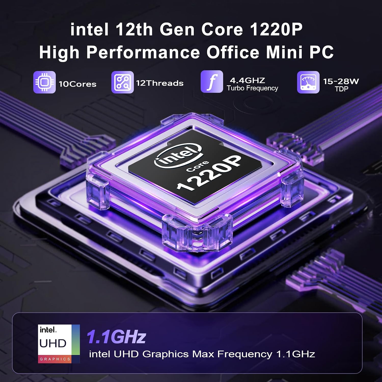 Beelink EQi12 Dual LAN Mini PC, Intel Core 1220P(10C/12T, up to 4.4GHz), 24GB LPDDR5 RAM 500GB PCIe4.0 SSD, Mini Desktop Computer Support WiFi 6/ BT5.2/ Dual HDMI/Bulit-in 85W Power Supply