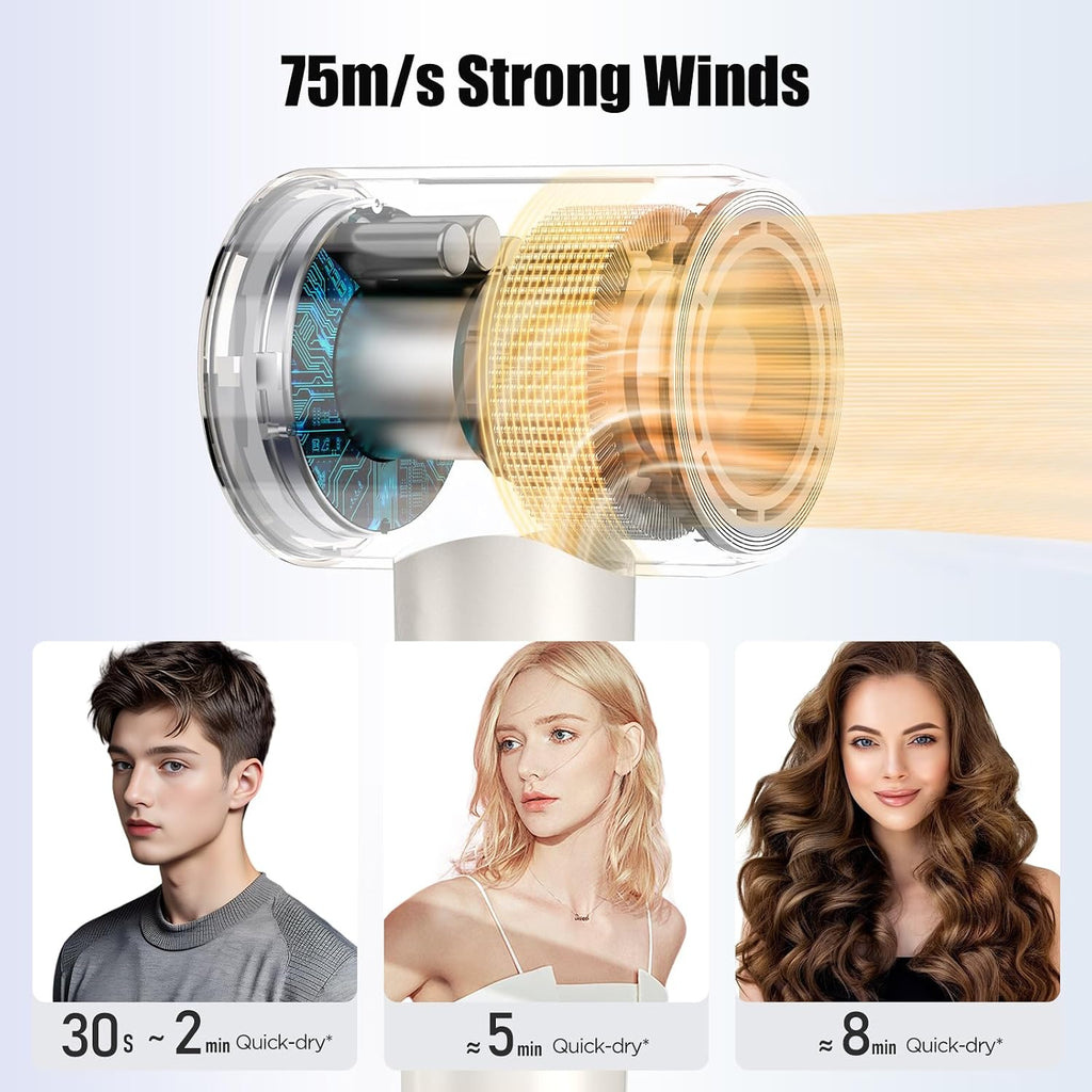 Plasma Hair Care Travel Blow Dryer - High Speed Ionic Dryer with 4 Modes, Thermo-Control, Low Noise, Fast Drying for Home or Travel (Beige)